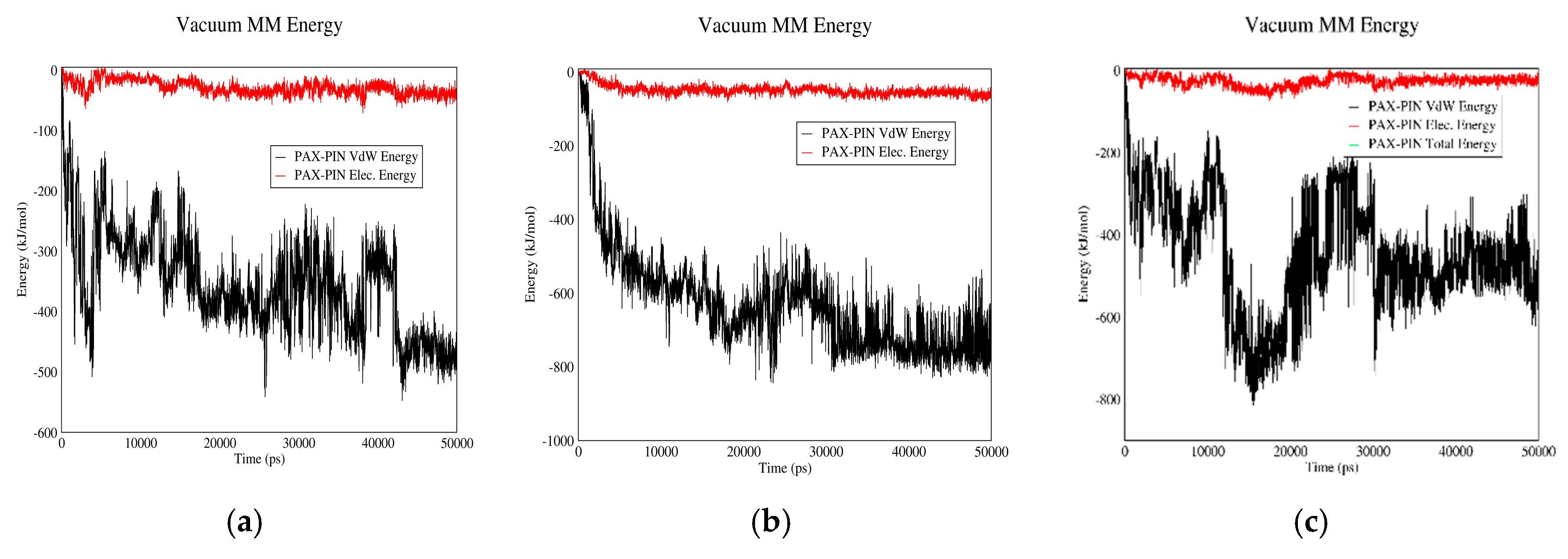 Biomolecules 08 00127 g008a