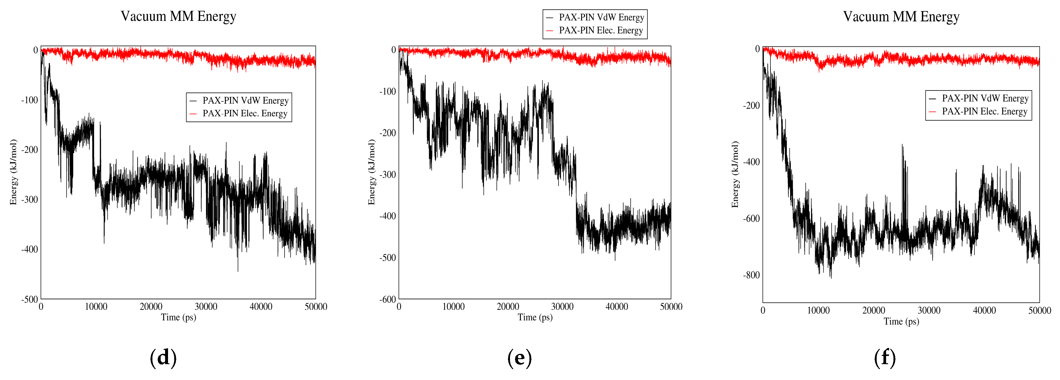 Biomolecules 08 00127 g008b