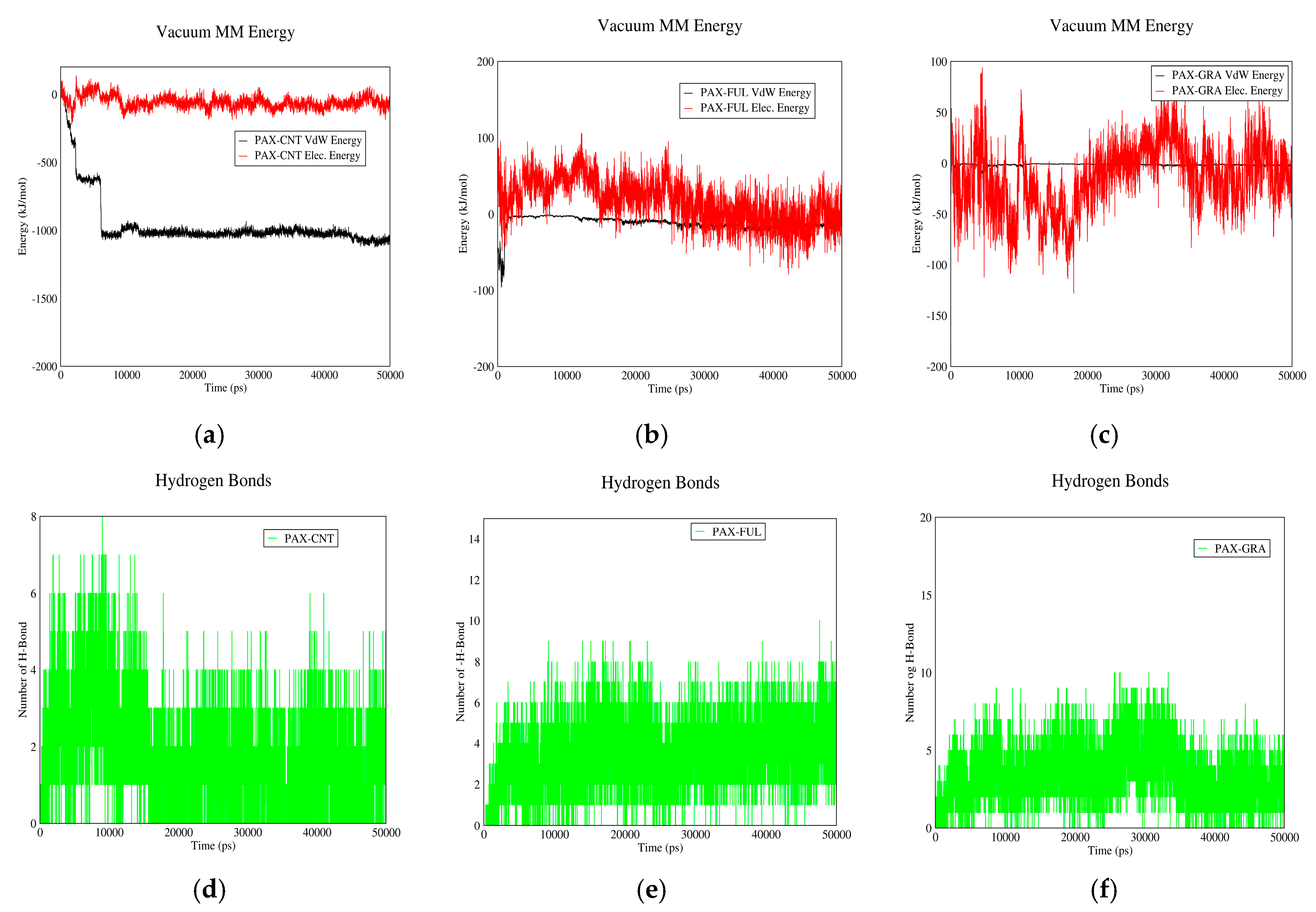 Biomolecules 08 00127 g011