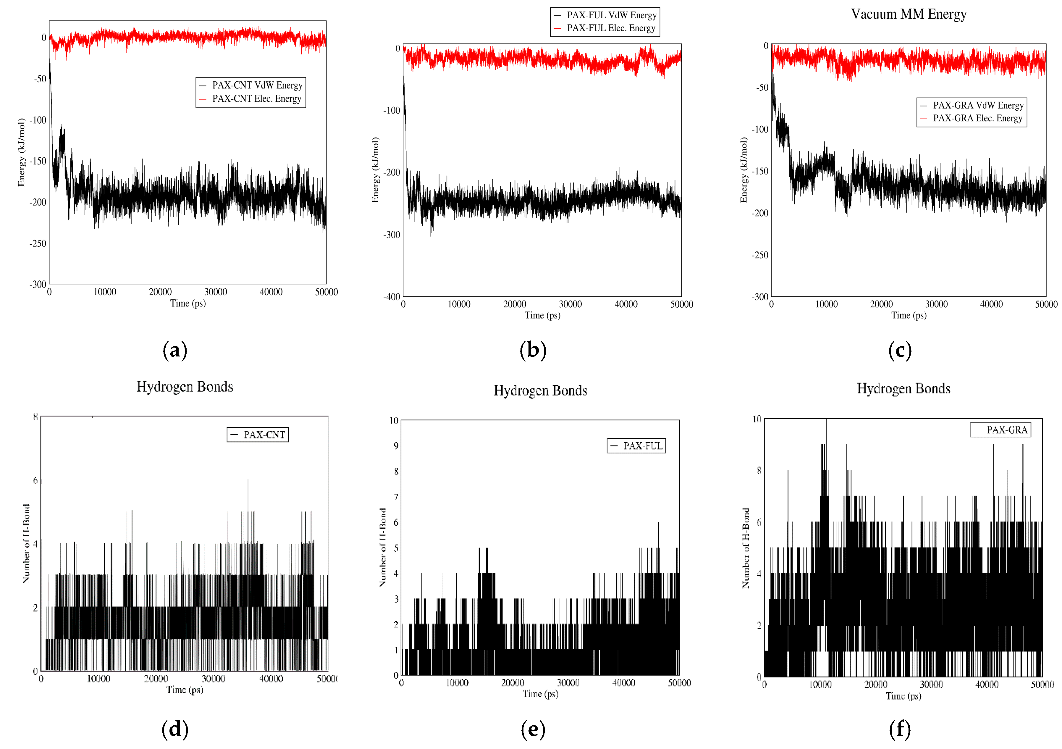 Biomolecules 08 00127 g012