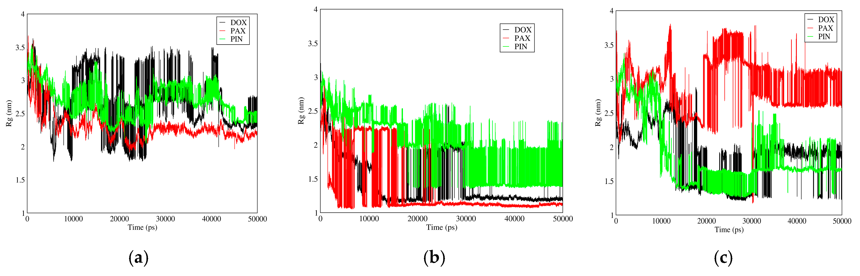 Biomolecules 08 00127 g013a