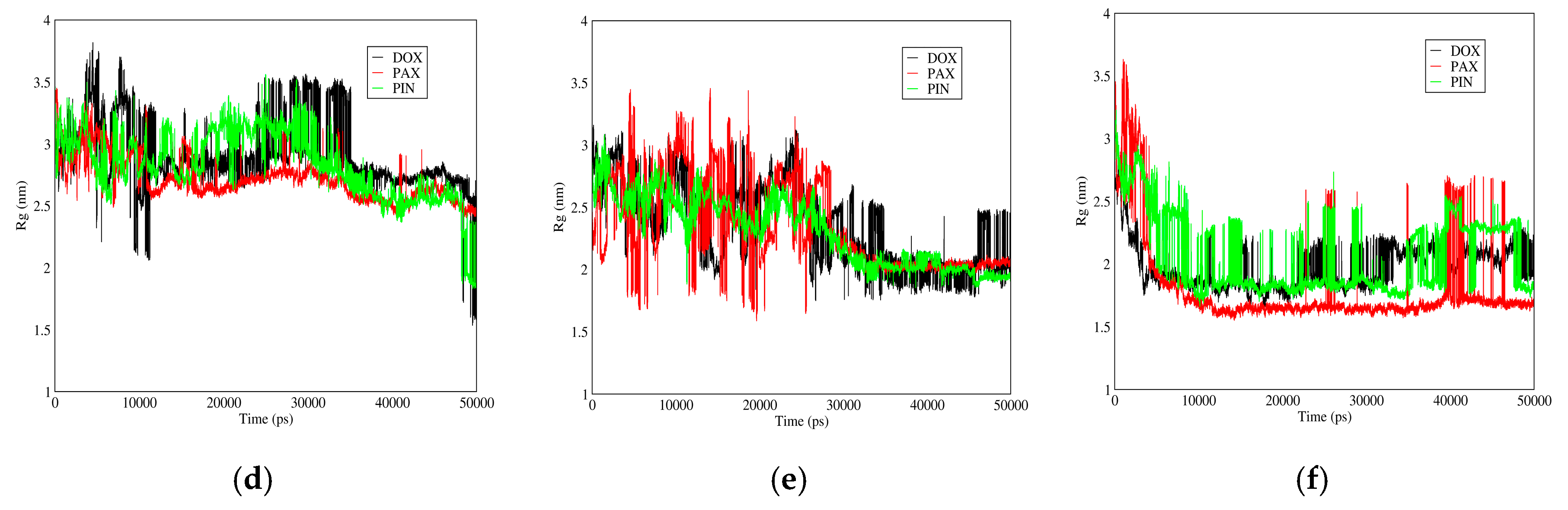 Biomolecules 08 00127 g013b