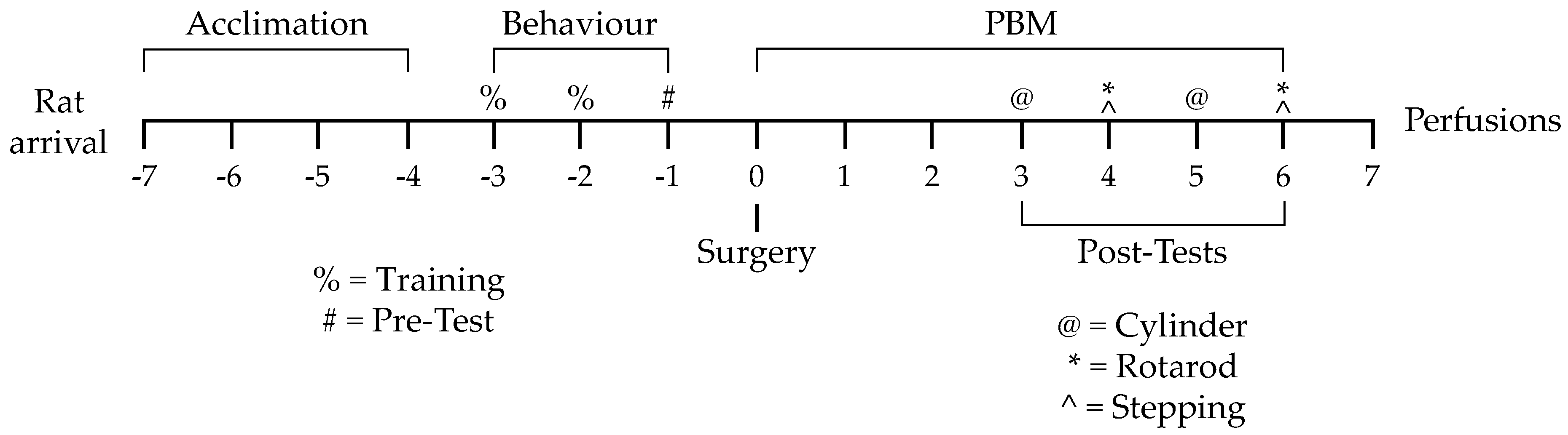 Biomolecules 09 00381 g001