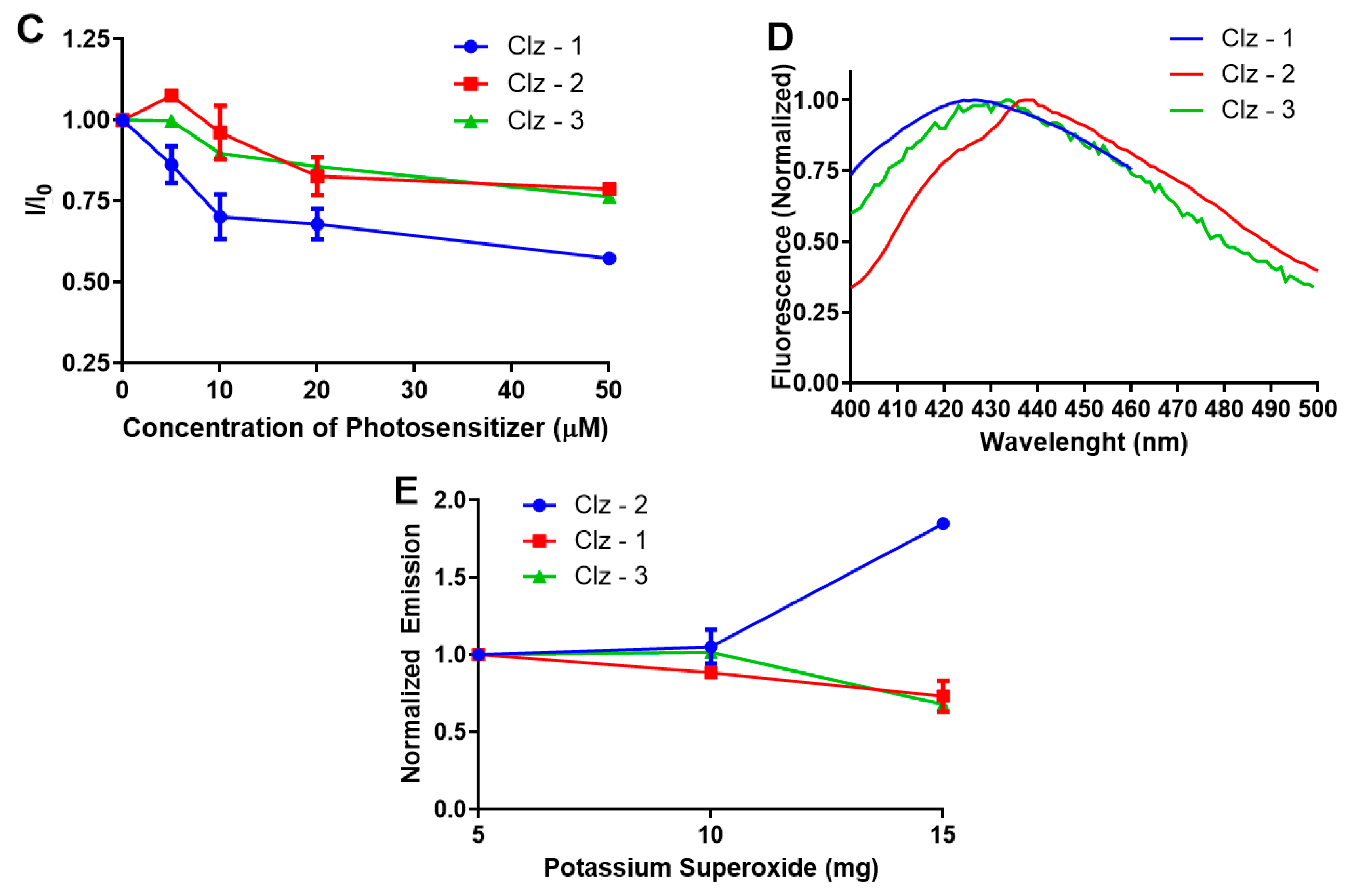 Biomolecules 09 00384 g002b Biomolecules 09 00384 g002b