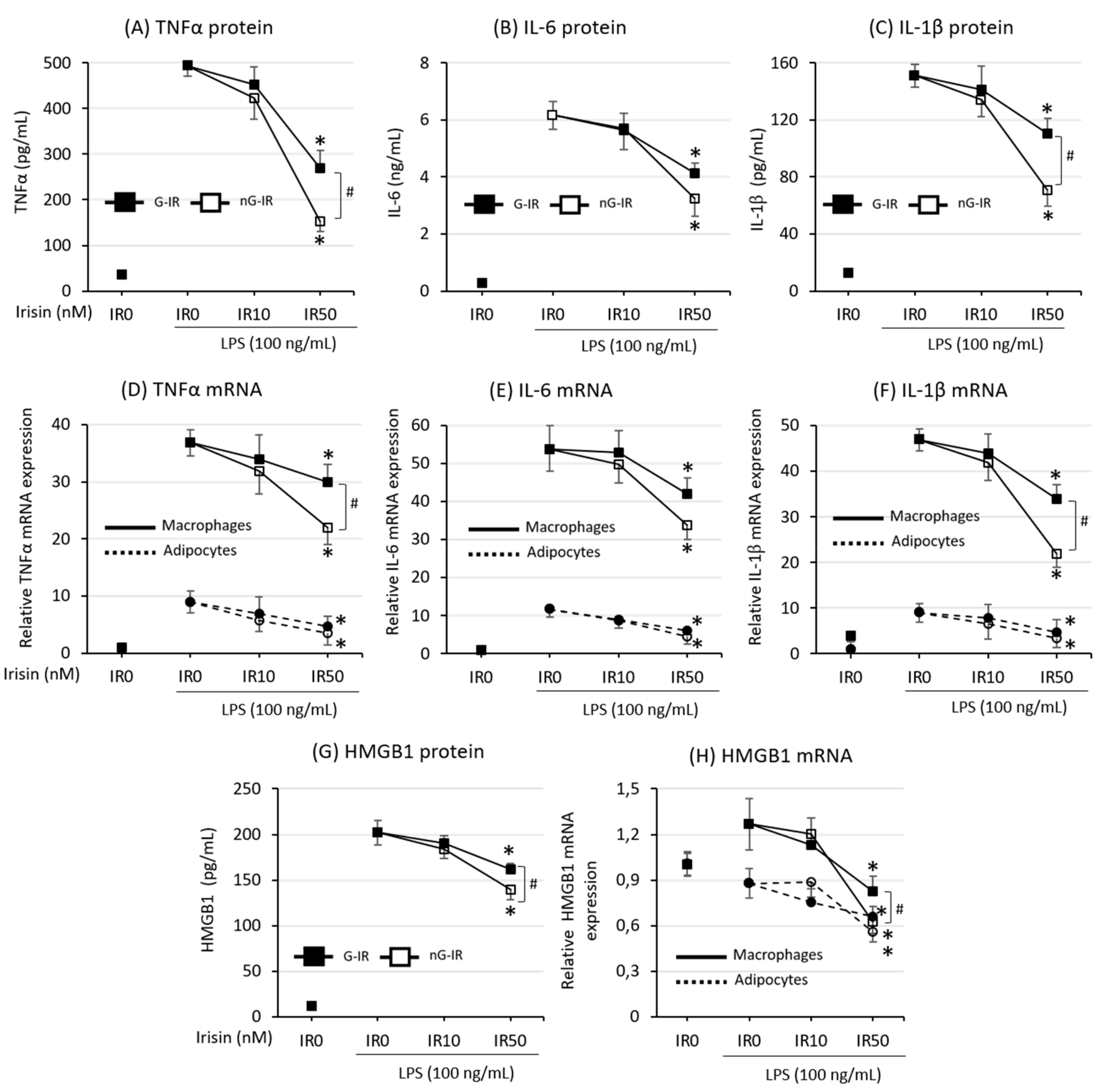 Biomolecules 09 00394 g002