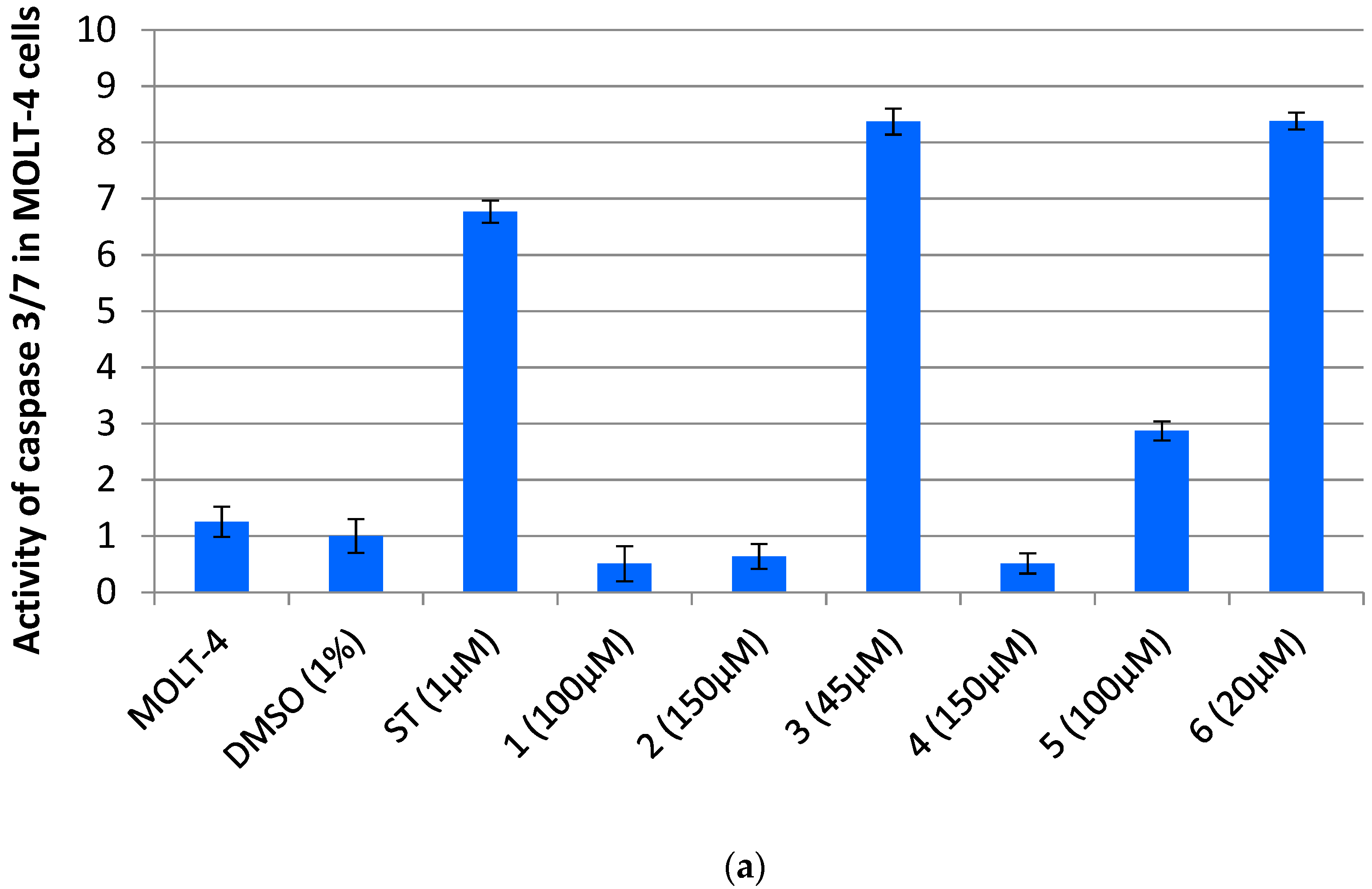 Biomolecules 09 00446 g001a