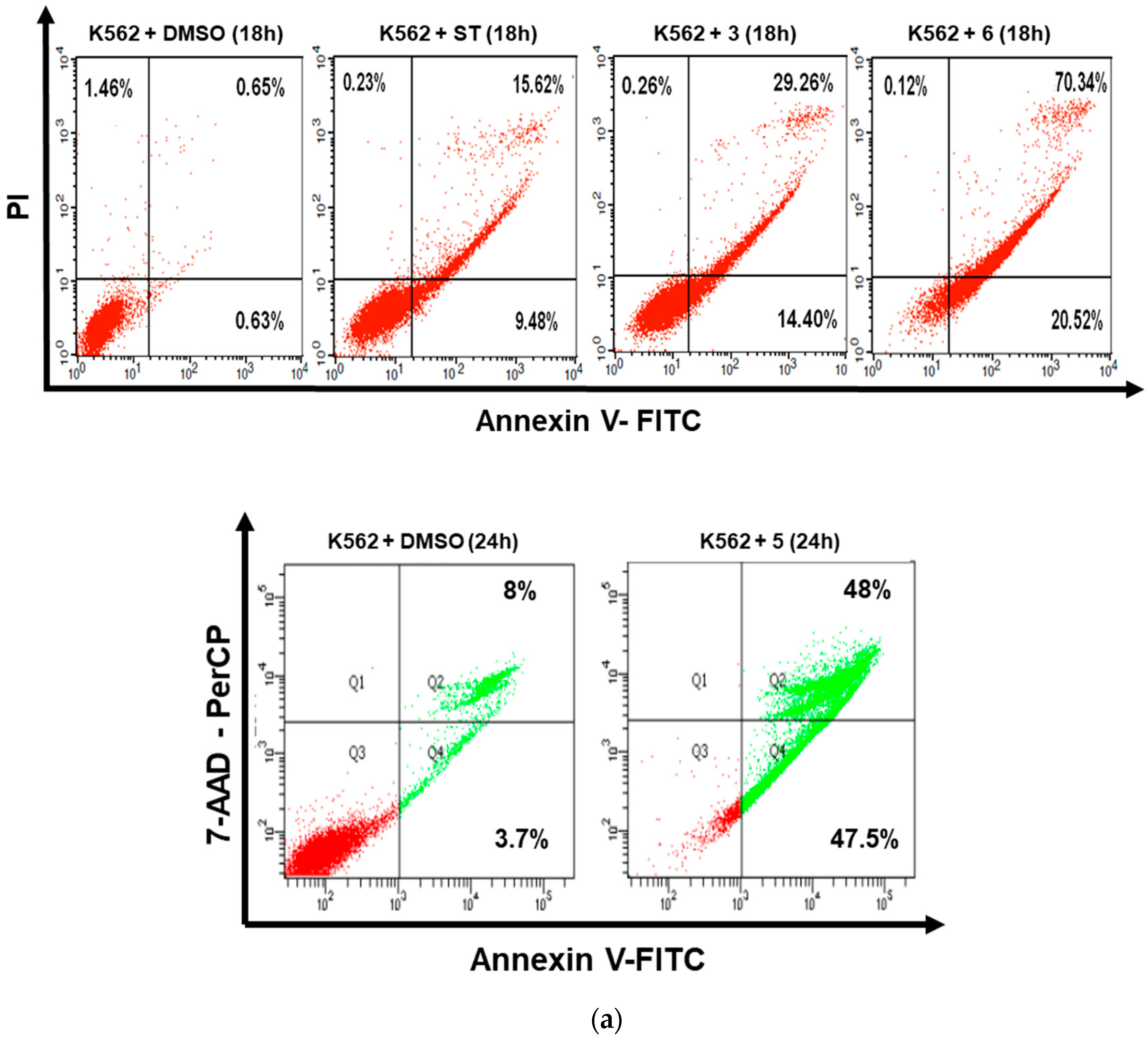 Biomolecules 09 00446 g002a