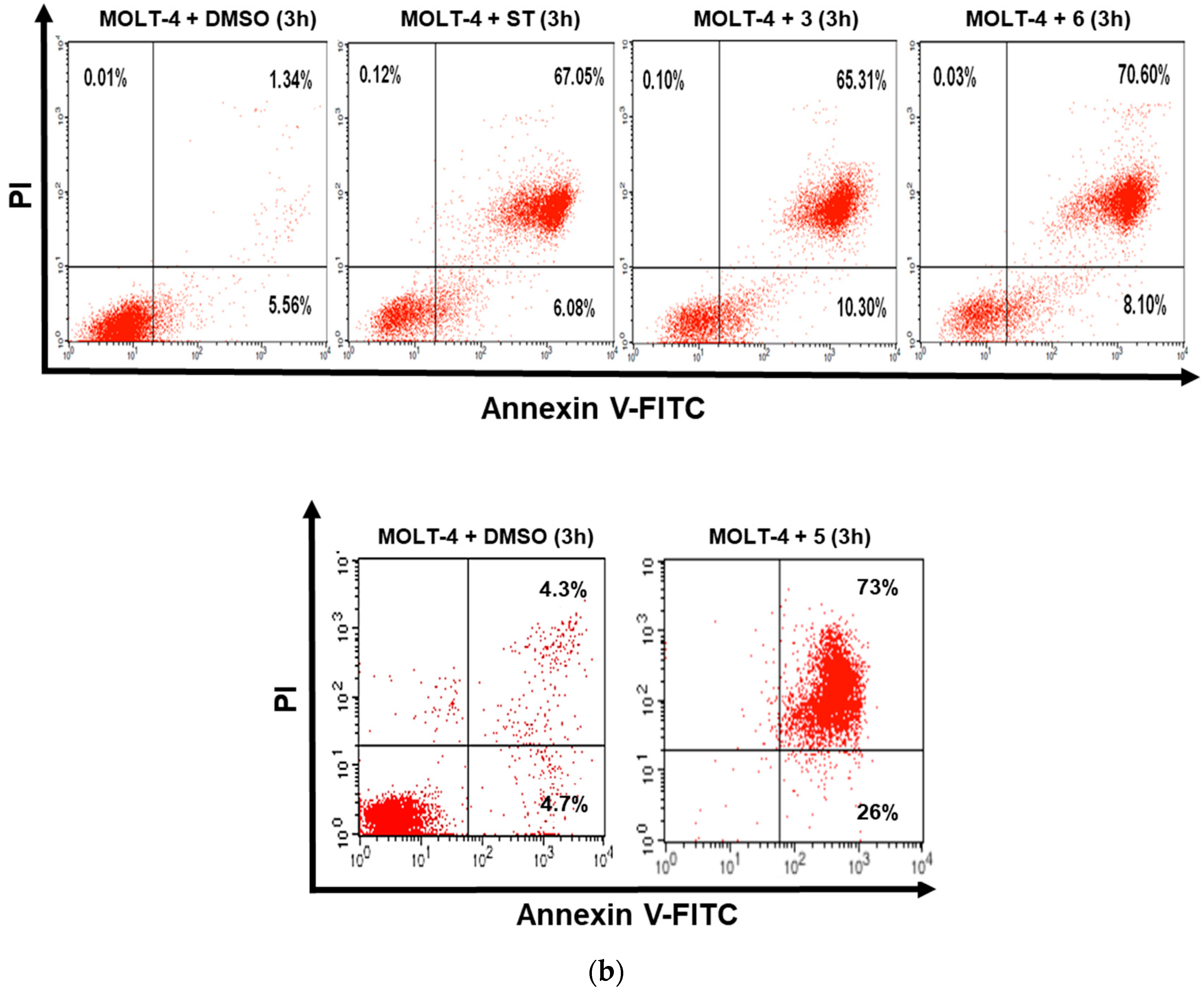 Biomolecules 09 00446 g002b