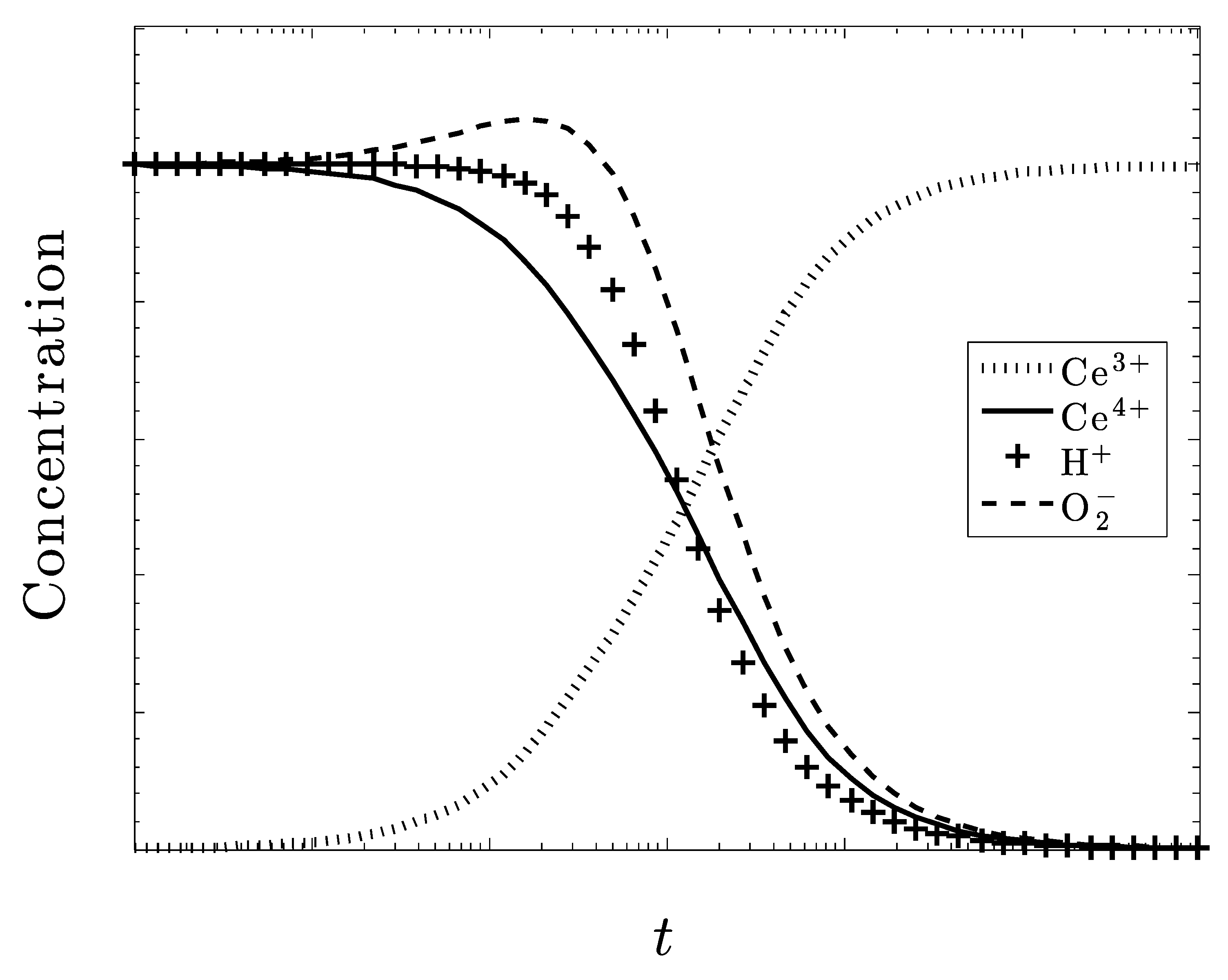 Biomolecules 09 00447 g003