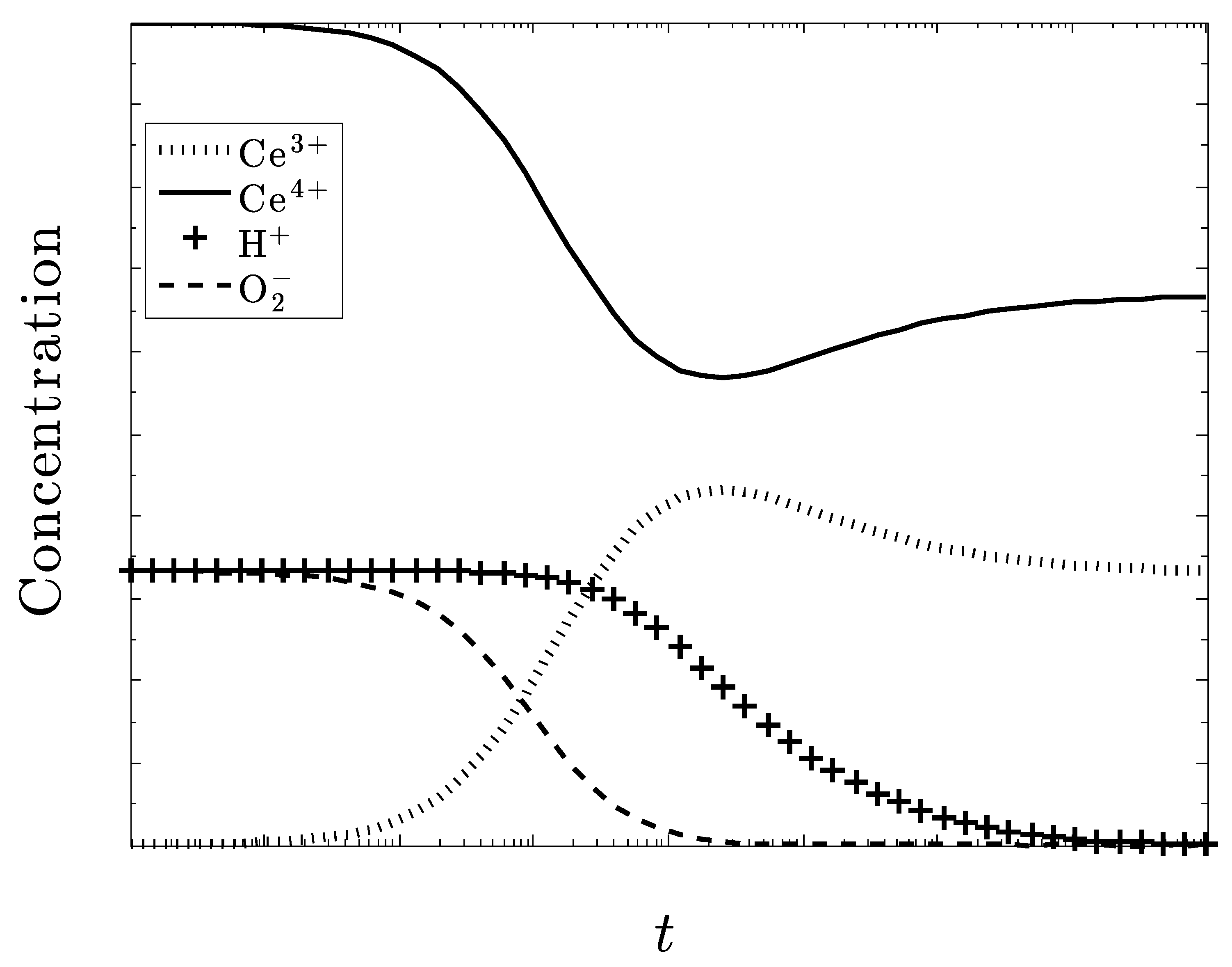 Biomolecules 09 00447 g006