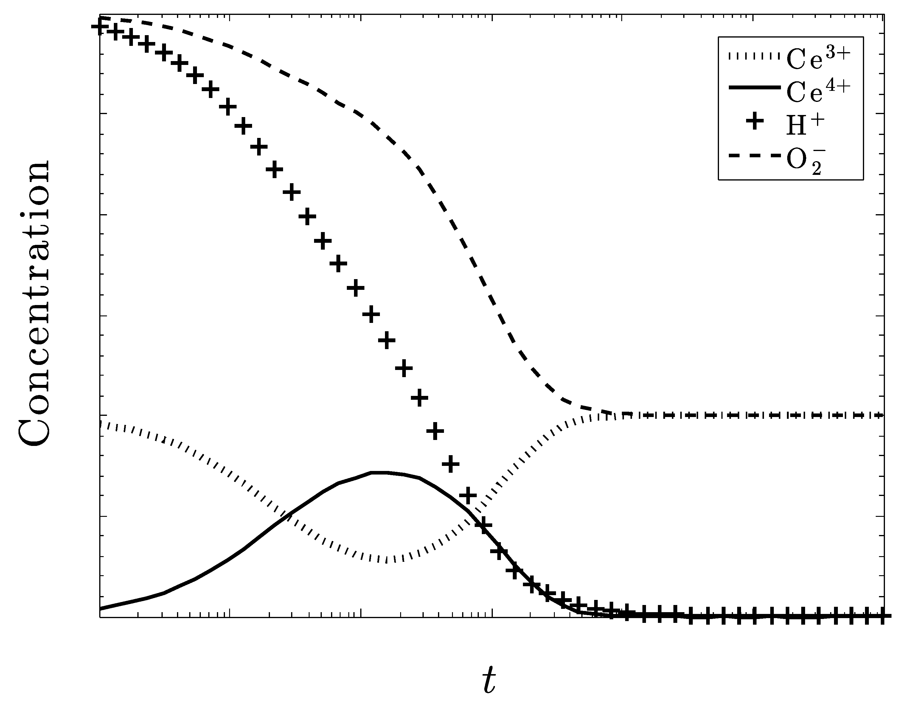 Biomolecules 09 00447 g007