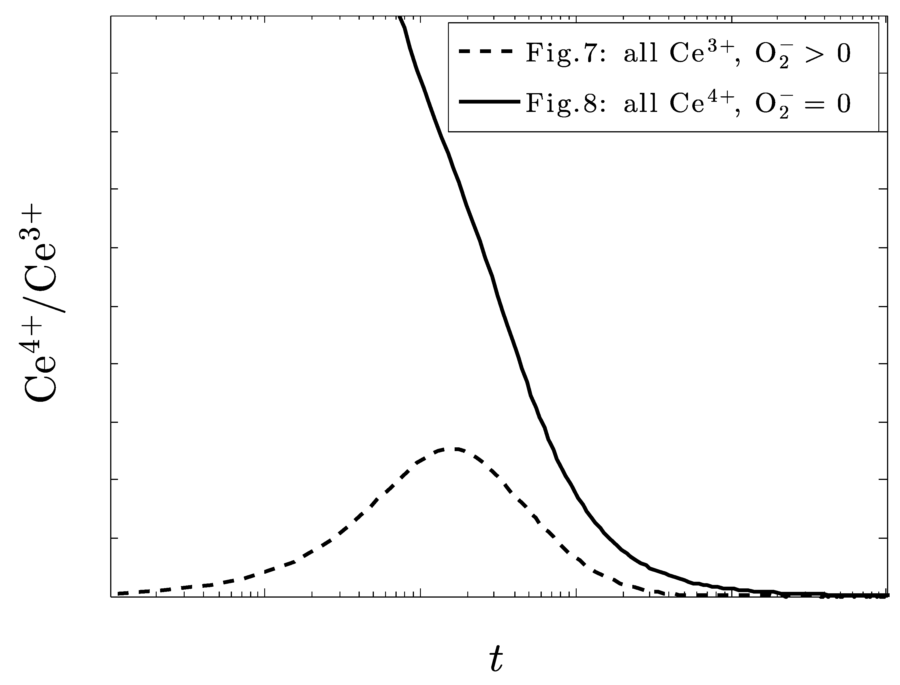 Biomolecules 09 00447 g009