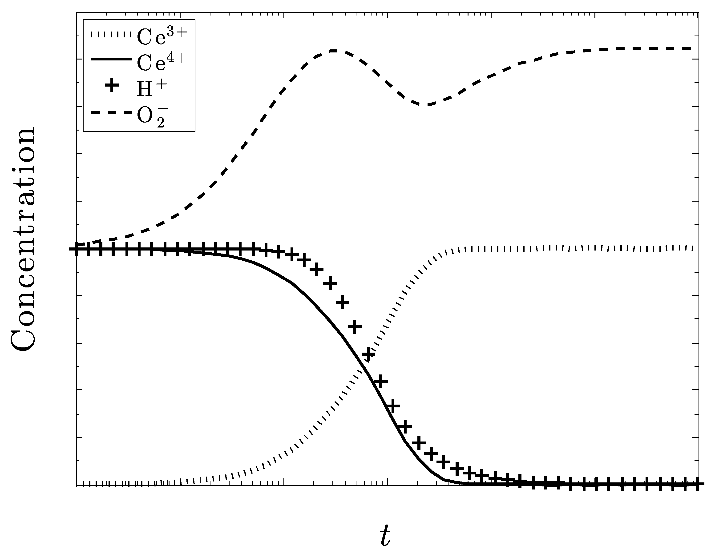 Biomolecules 09 00447 g010