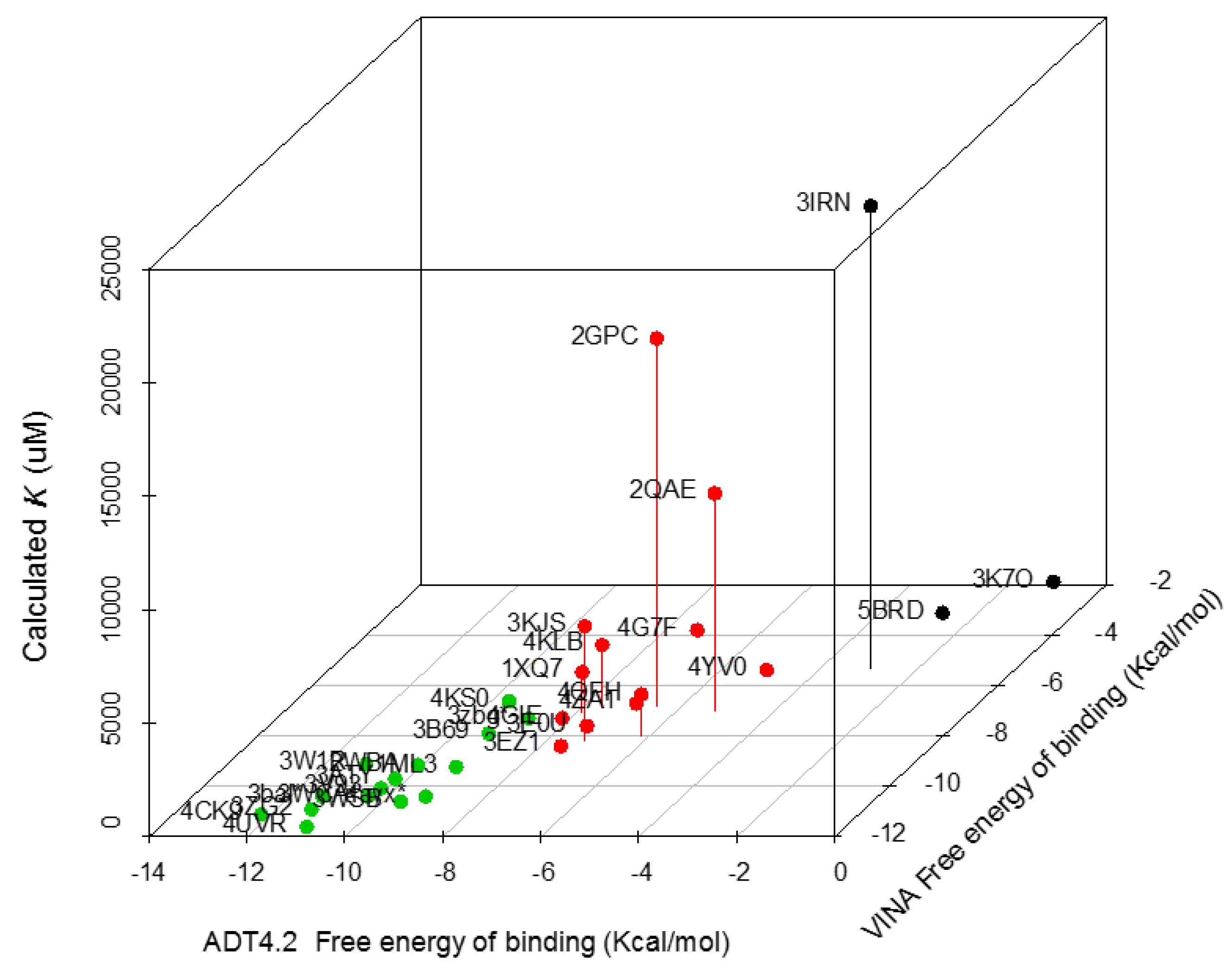 Biomolecules 09 00484 g002
