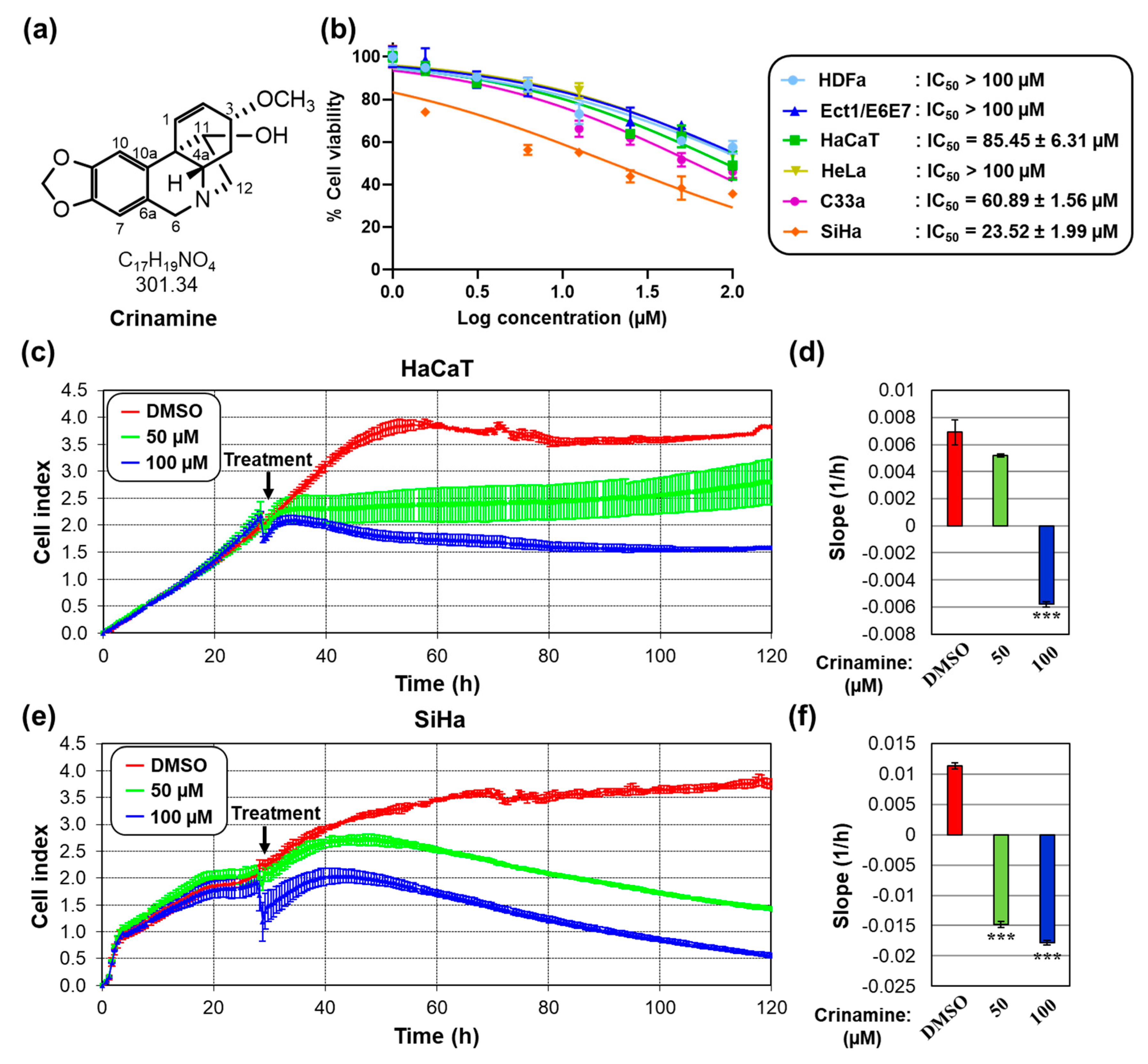 Biomolecules 09 00494 g001
