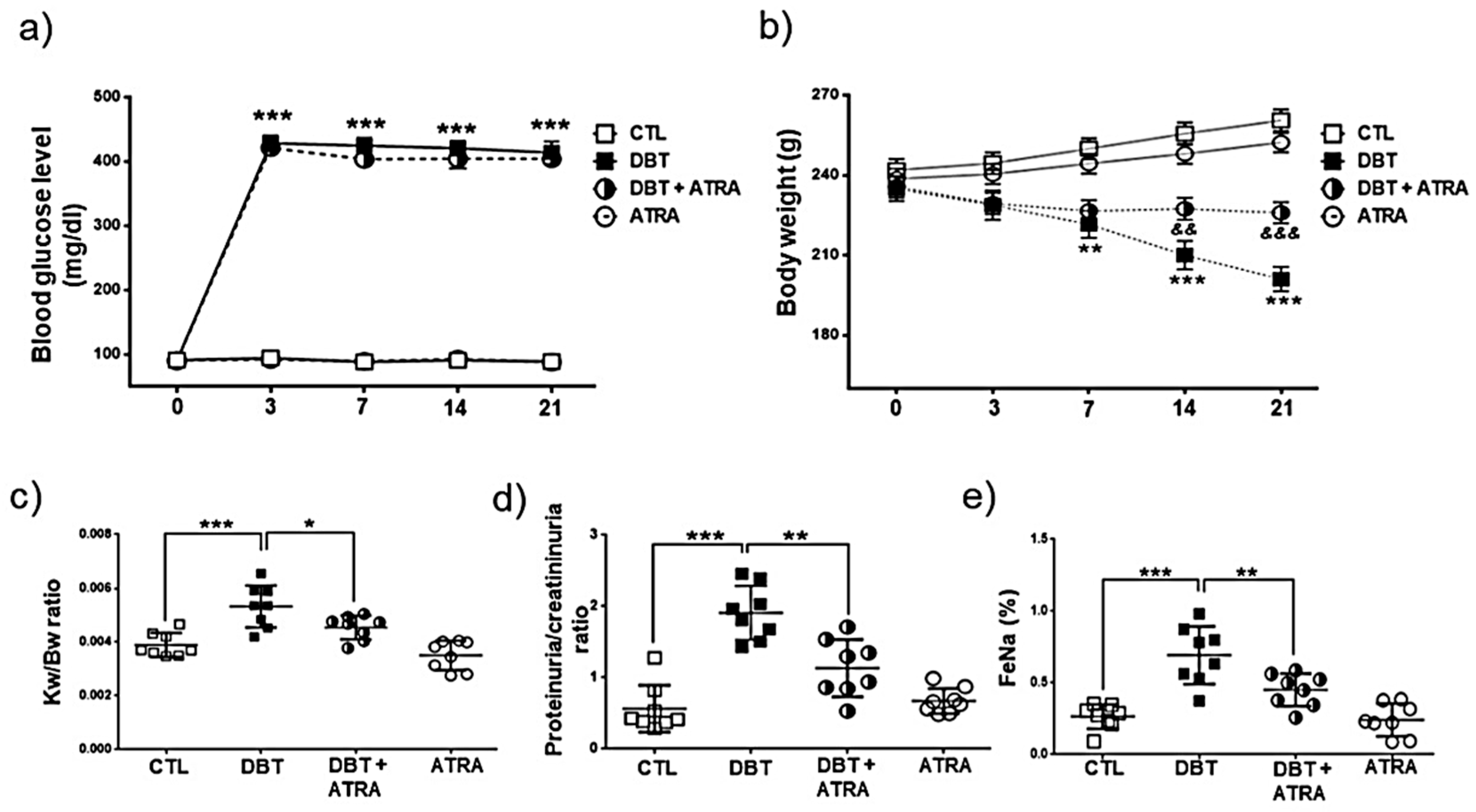 Biomolecules 09 00525 g001 Biomolecules 09 00525 g001