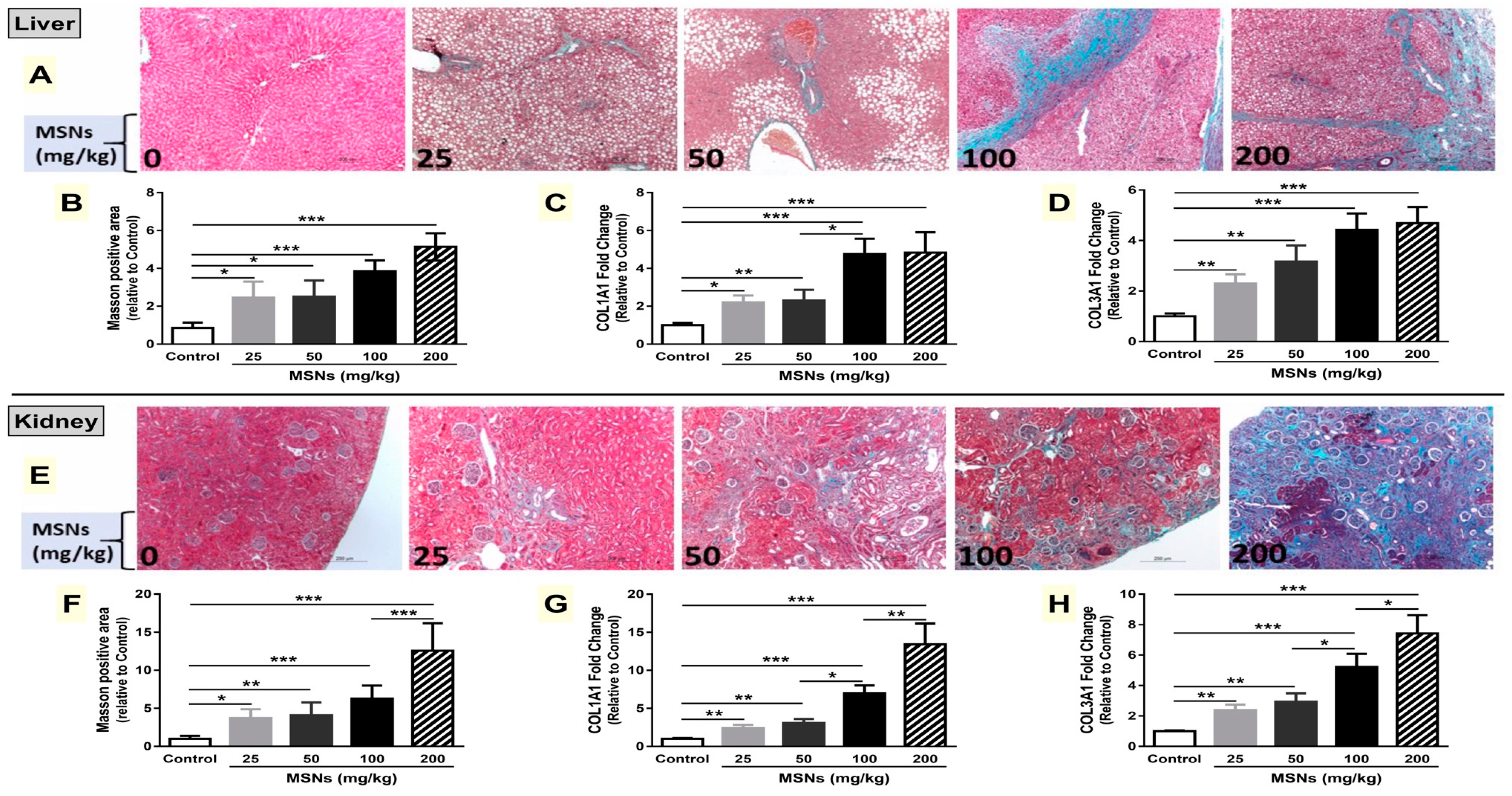 Biomolecules 09 00528 g006 Biomolecules 09 00528 g006