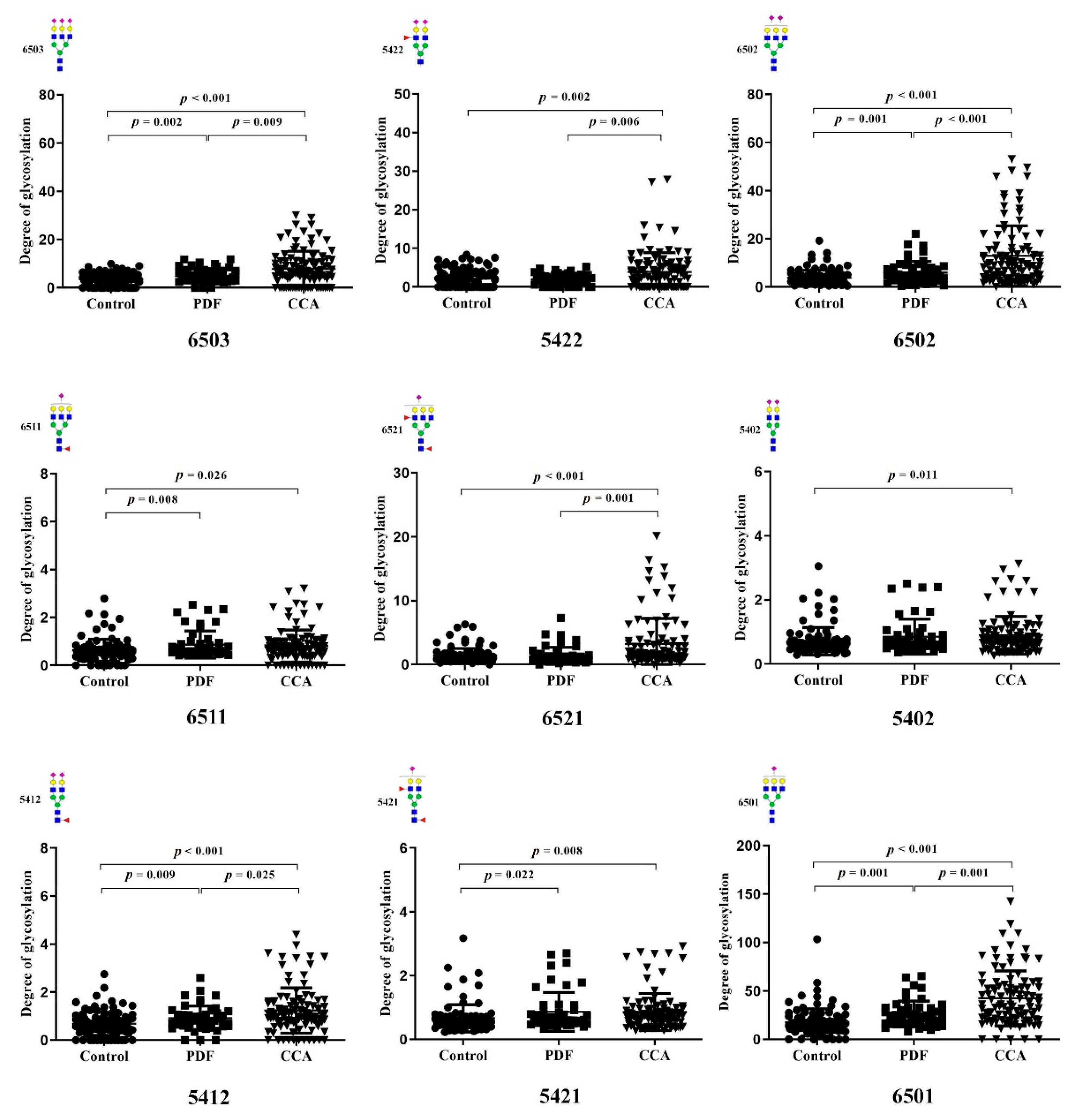 Biomolecules 09 00538 g002 Biomolecules 09 00538 g002
