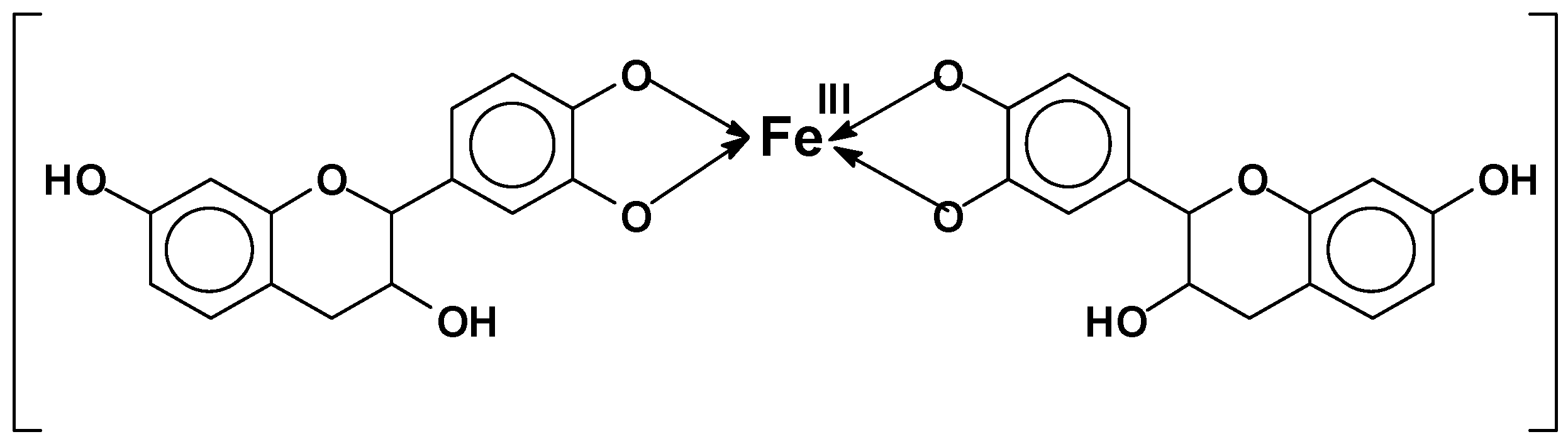 Biomolecules 09 00587 g004