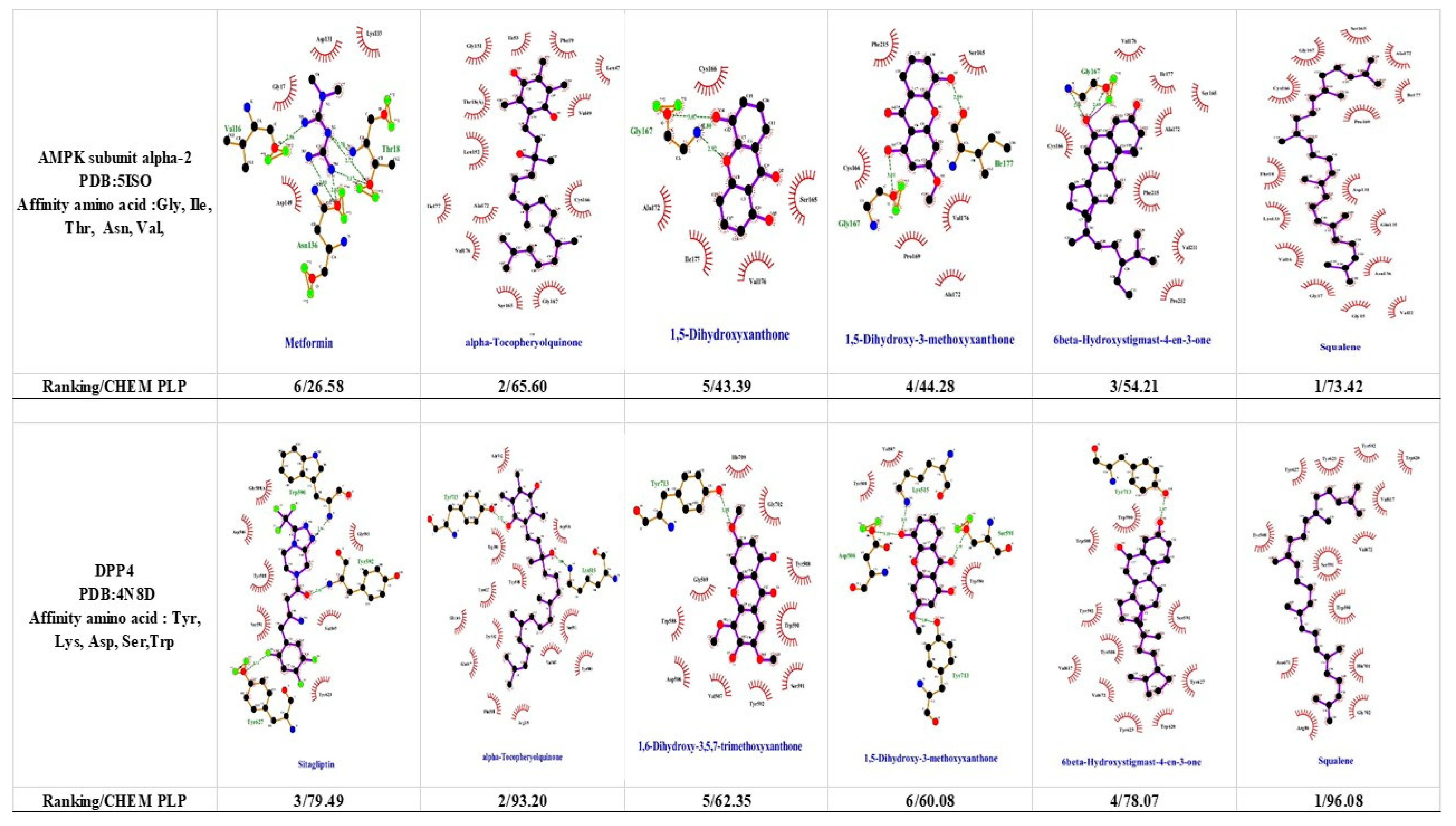 Biomolecules 09 00641 g001c
