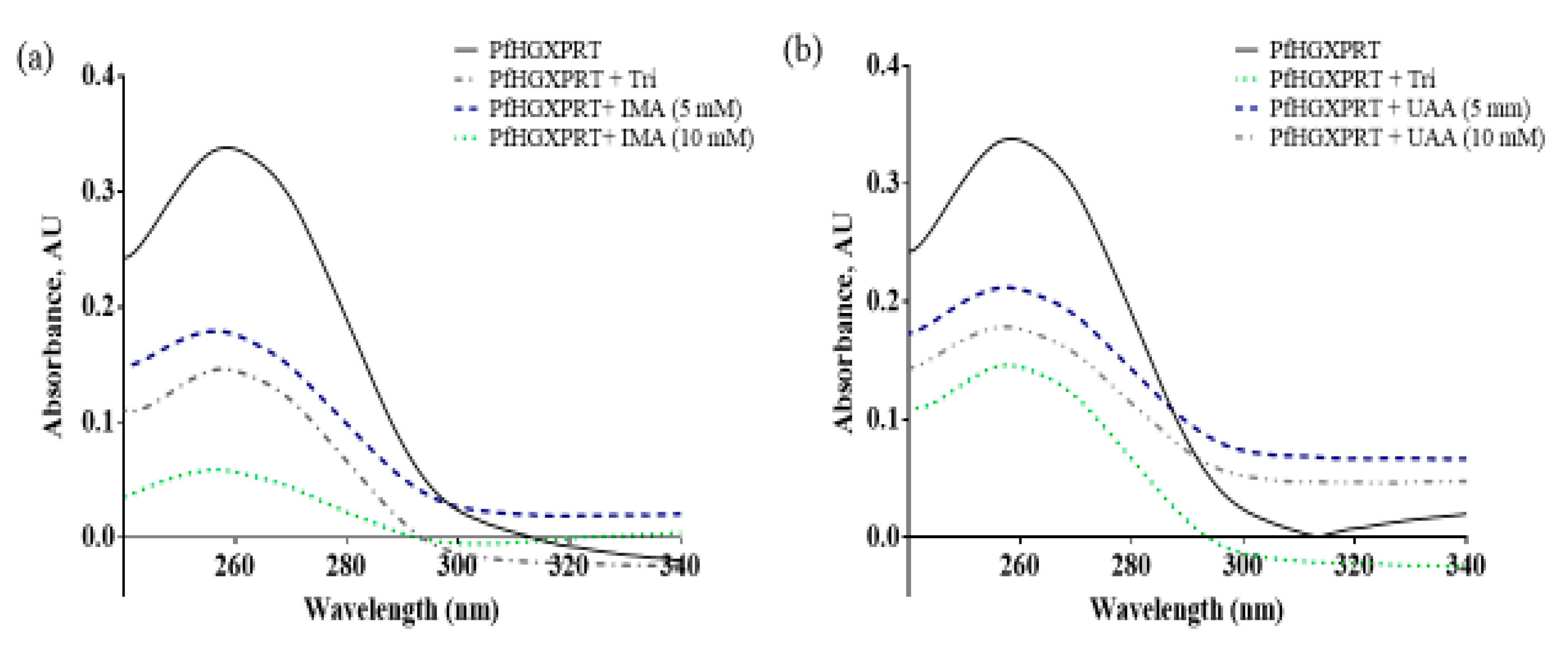 Biomolecules 09 00861 g002