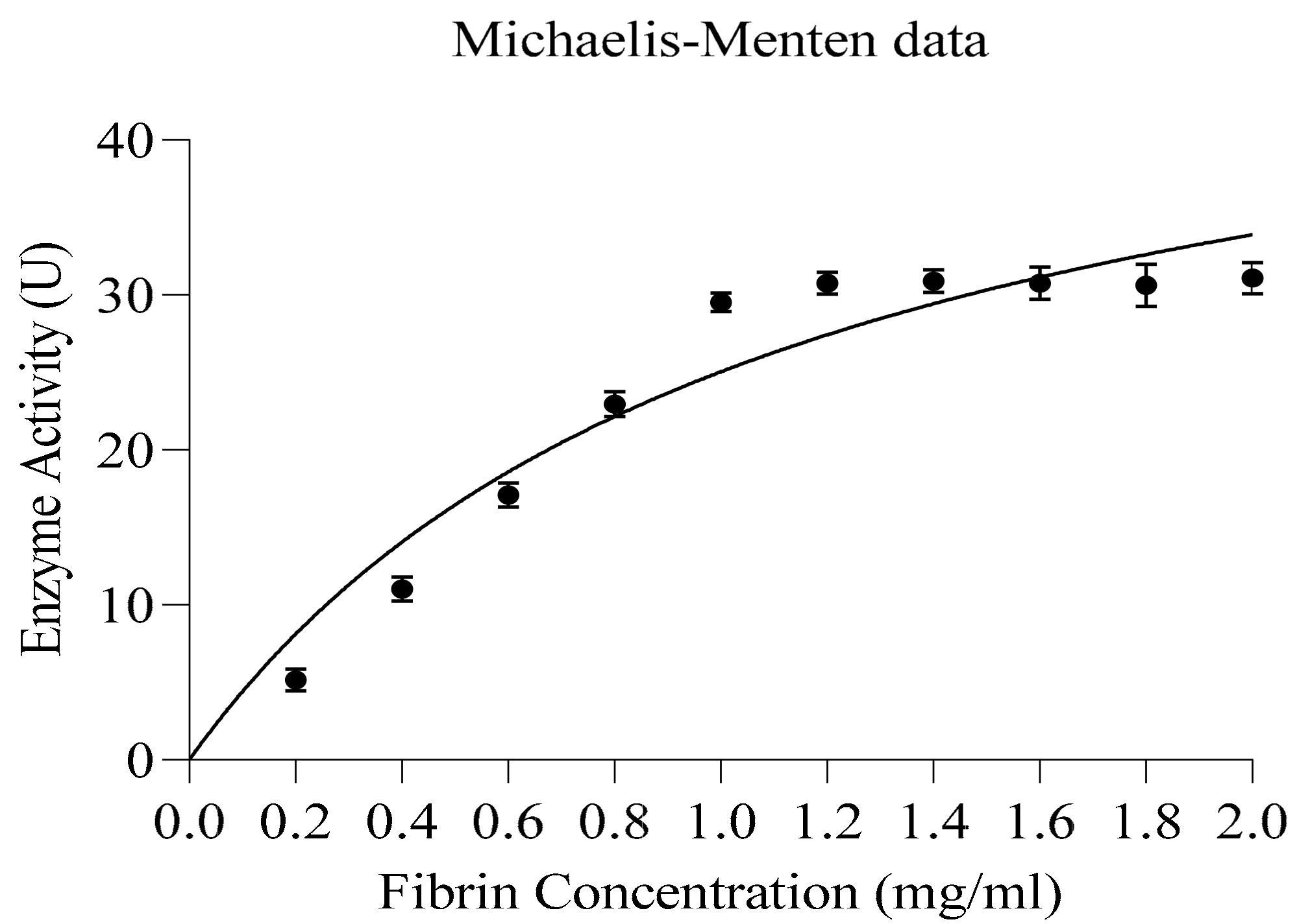 Biomolecules 10 00003 g007