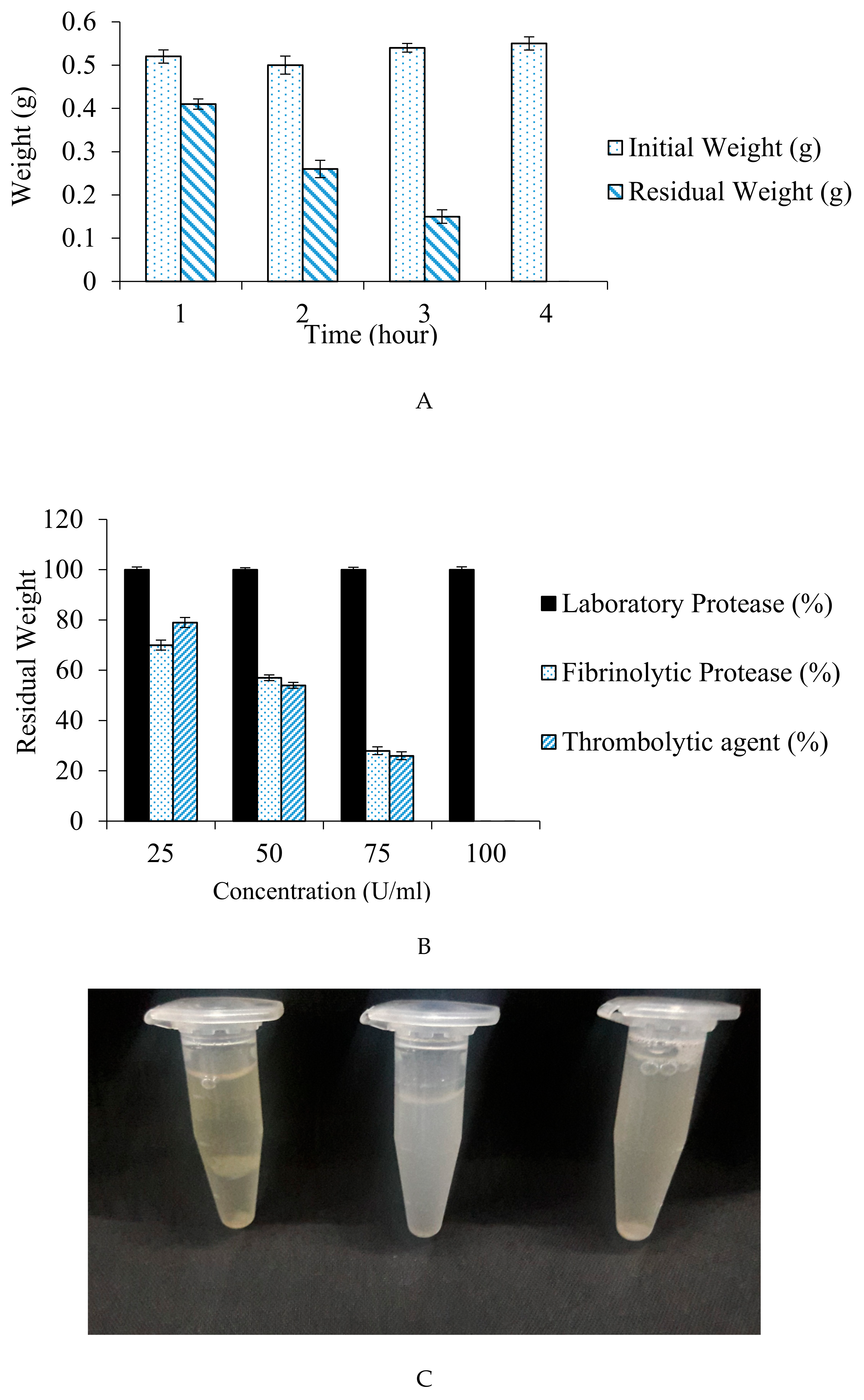 Biomolecules 10 00003 g009