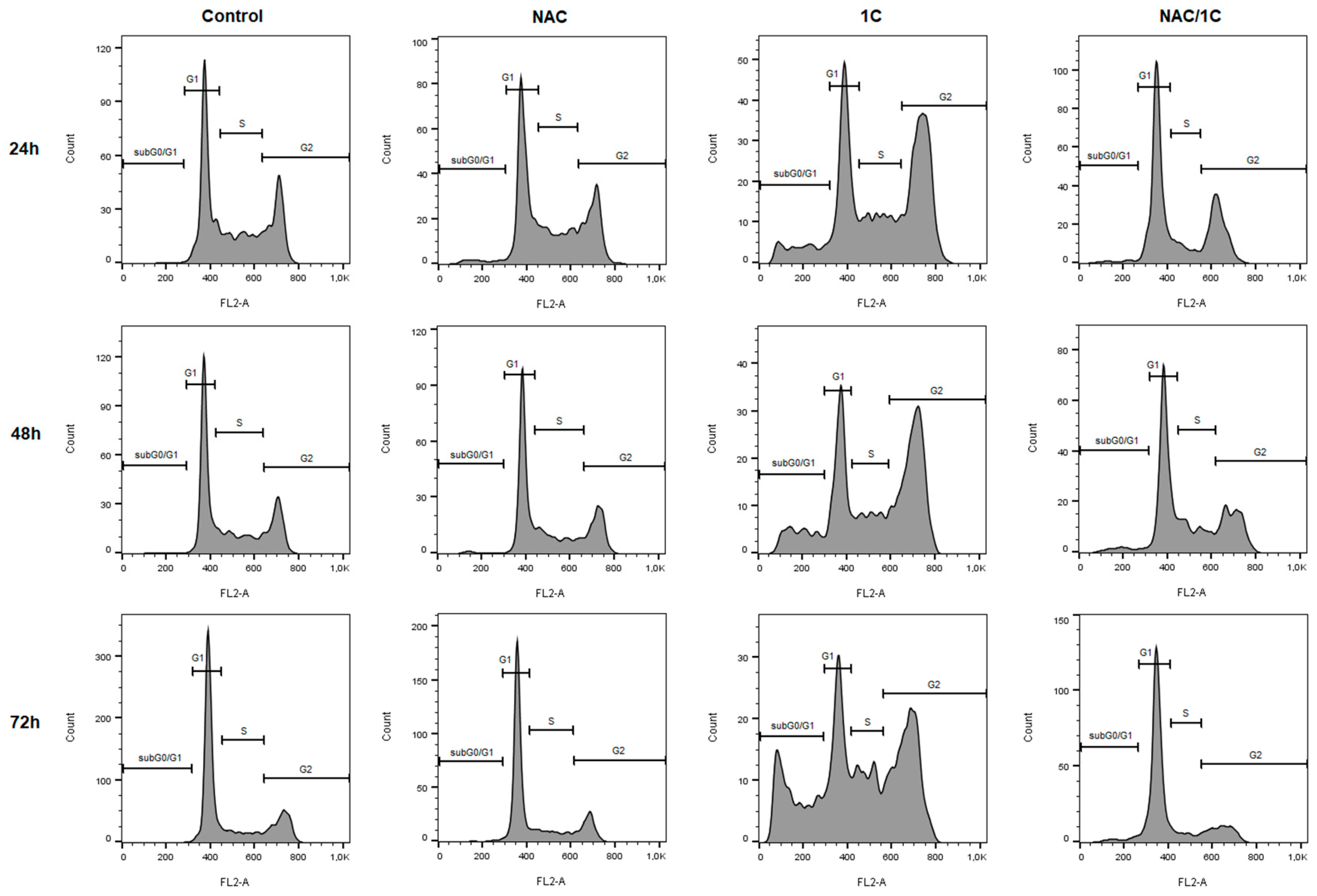 Biomolecules 10 00345 g005