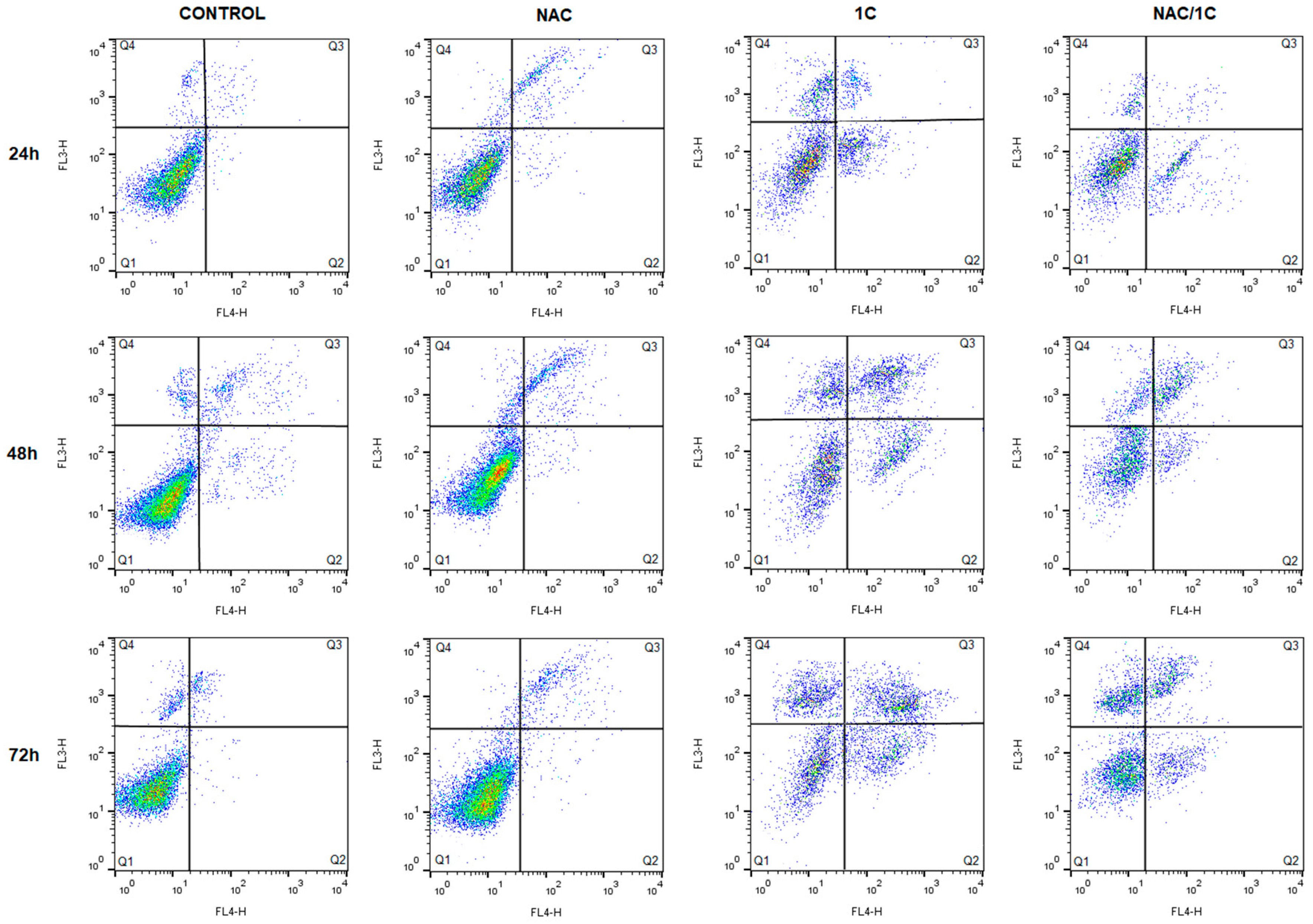 Biomolecules 10 00345 g006