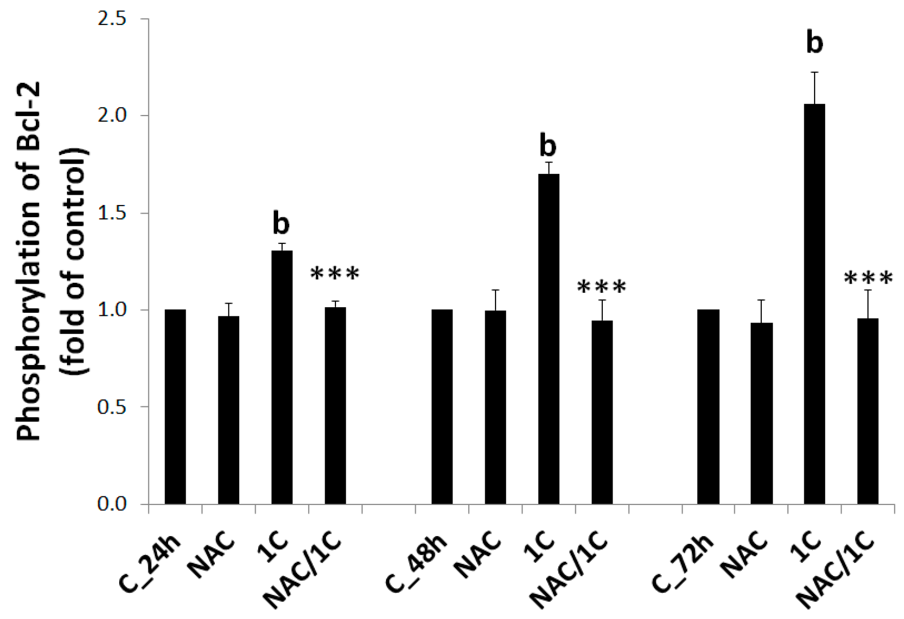 Biomolecules 10 00345 g009