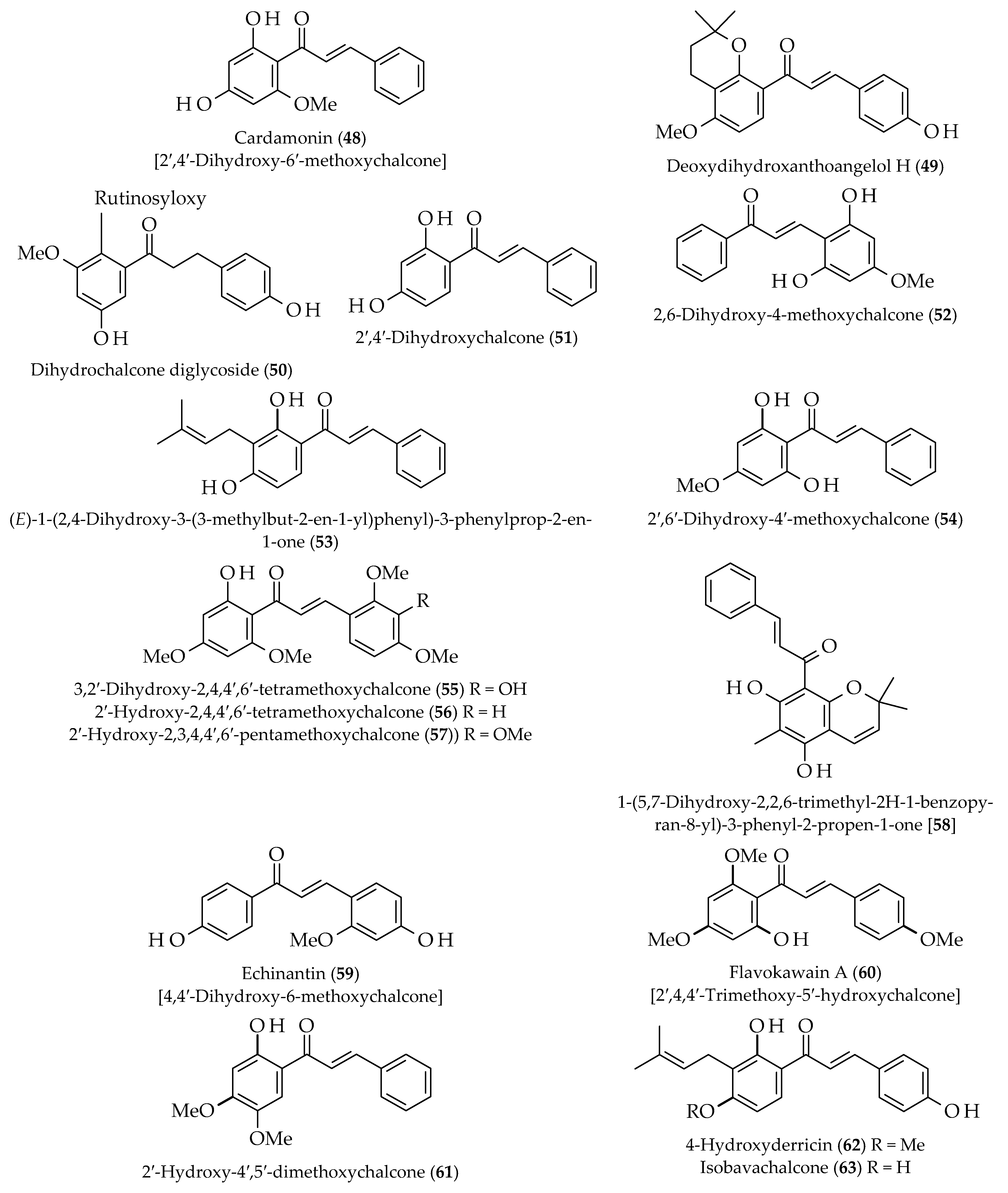 Biomolecules 11 01203 g010a