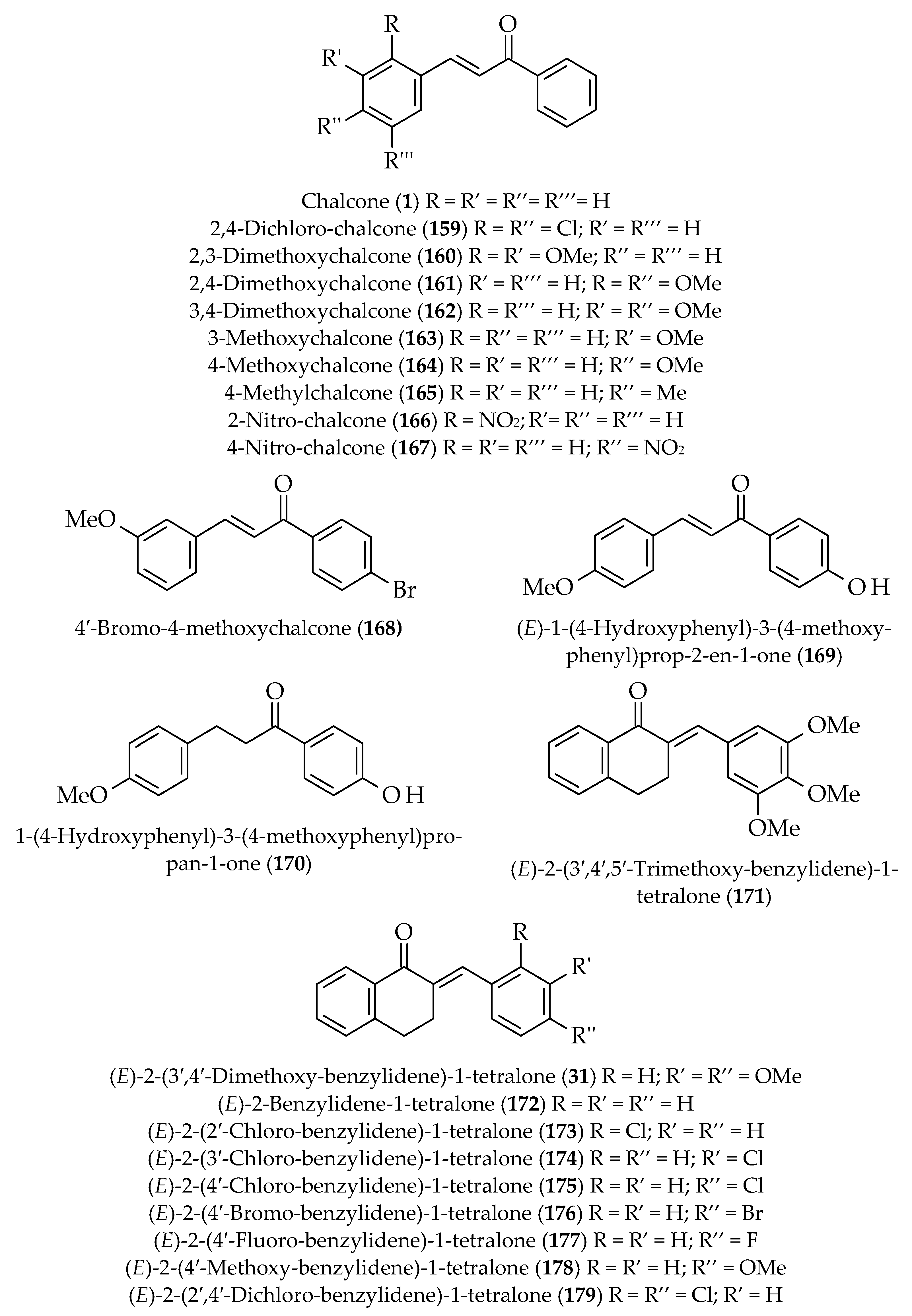 Biomolecules 11 01203 g015