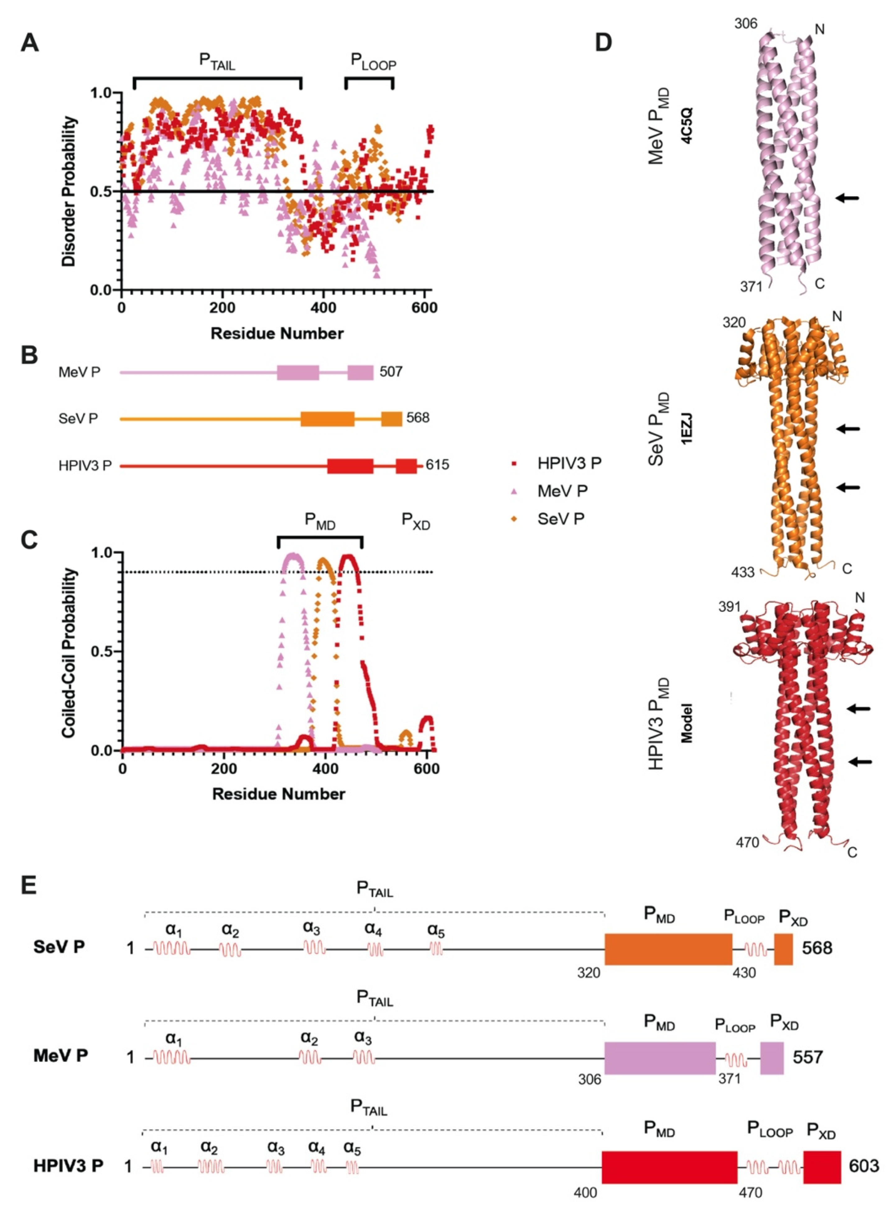 Biomolecules 11 01603 g001