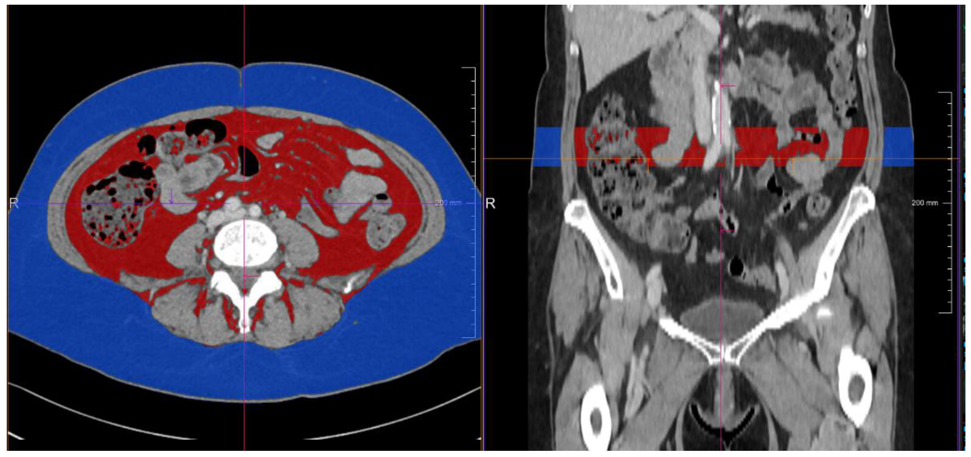 Biomolecules 11 01700 g002