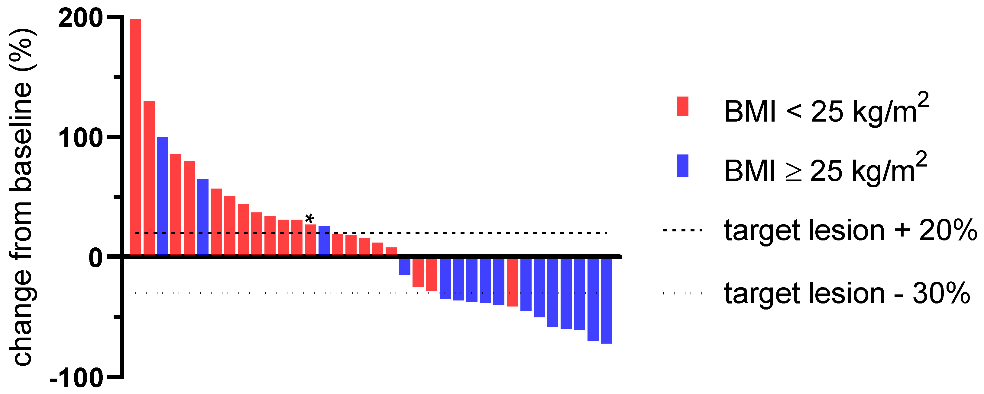 Biomolecules 11 01700 g003