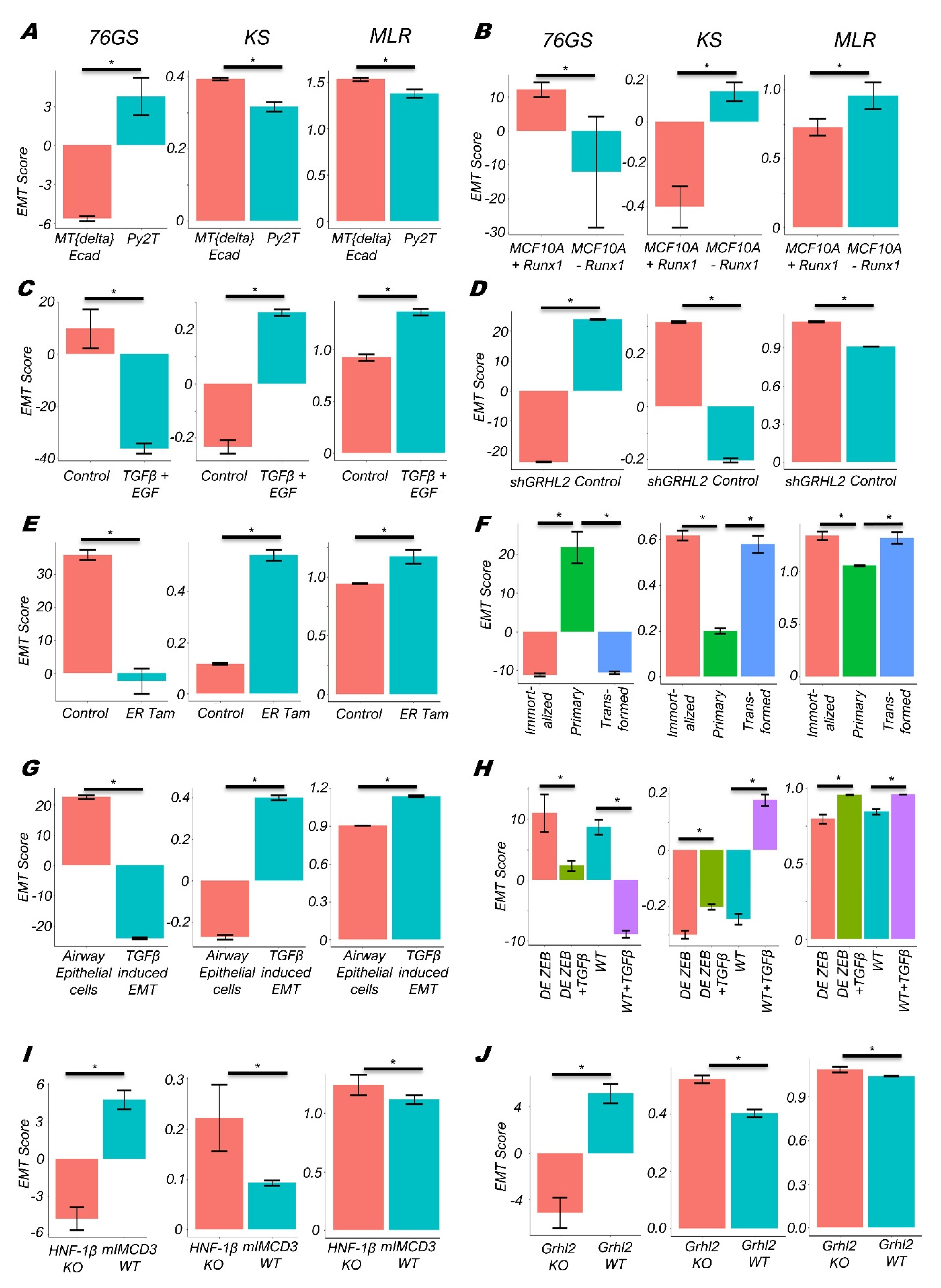 Biomolecules 12 00029 g002