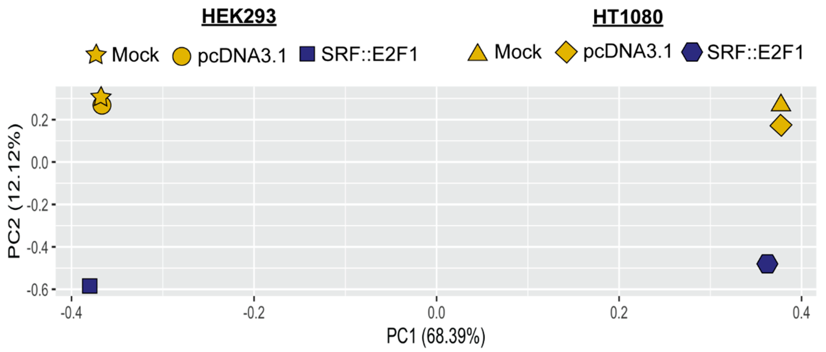 Biomolecules 12 01678 g002
