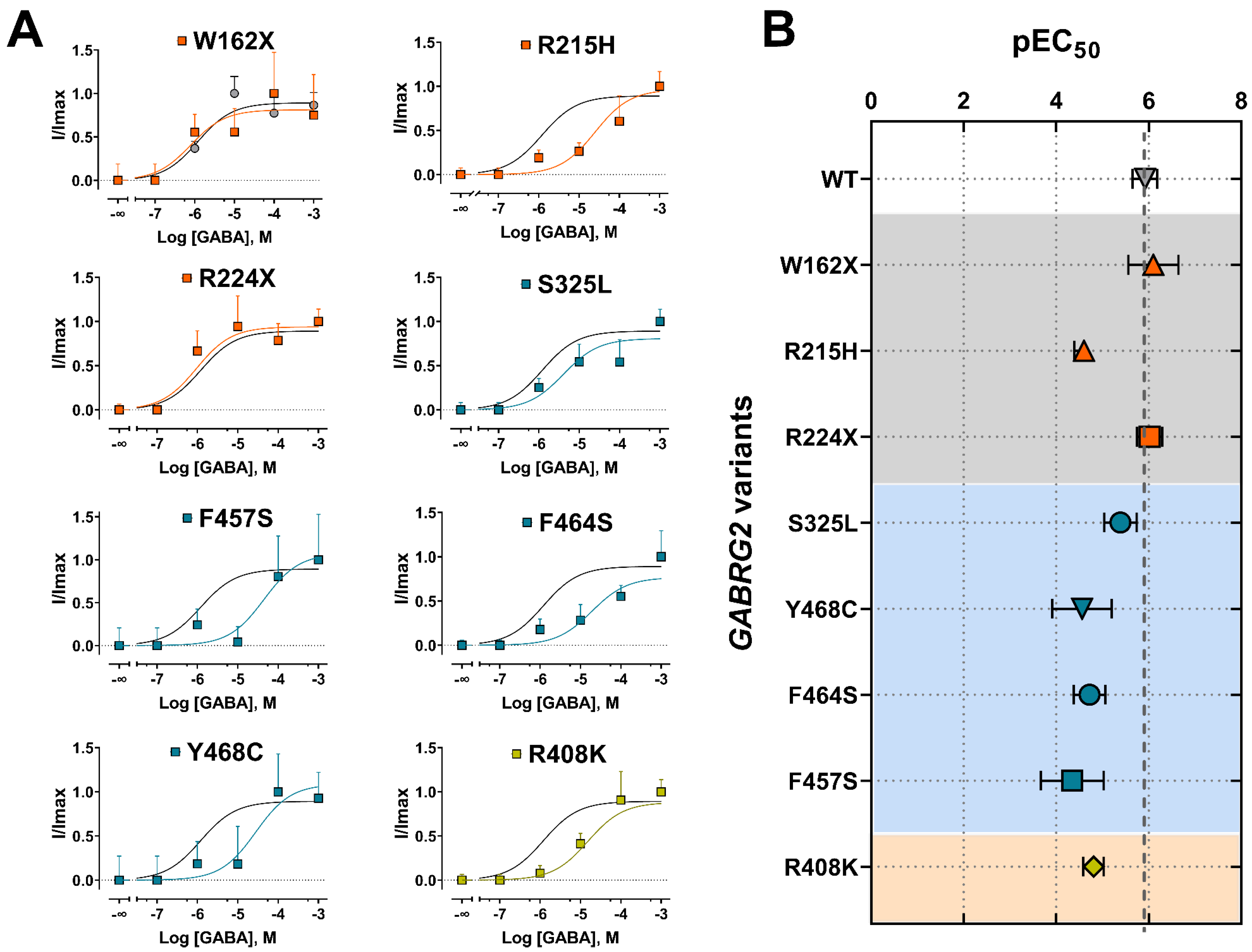 Biomolecules 13 00414 g005