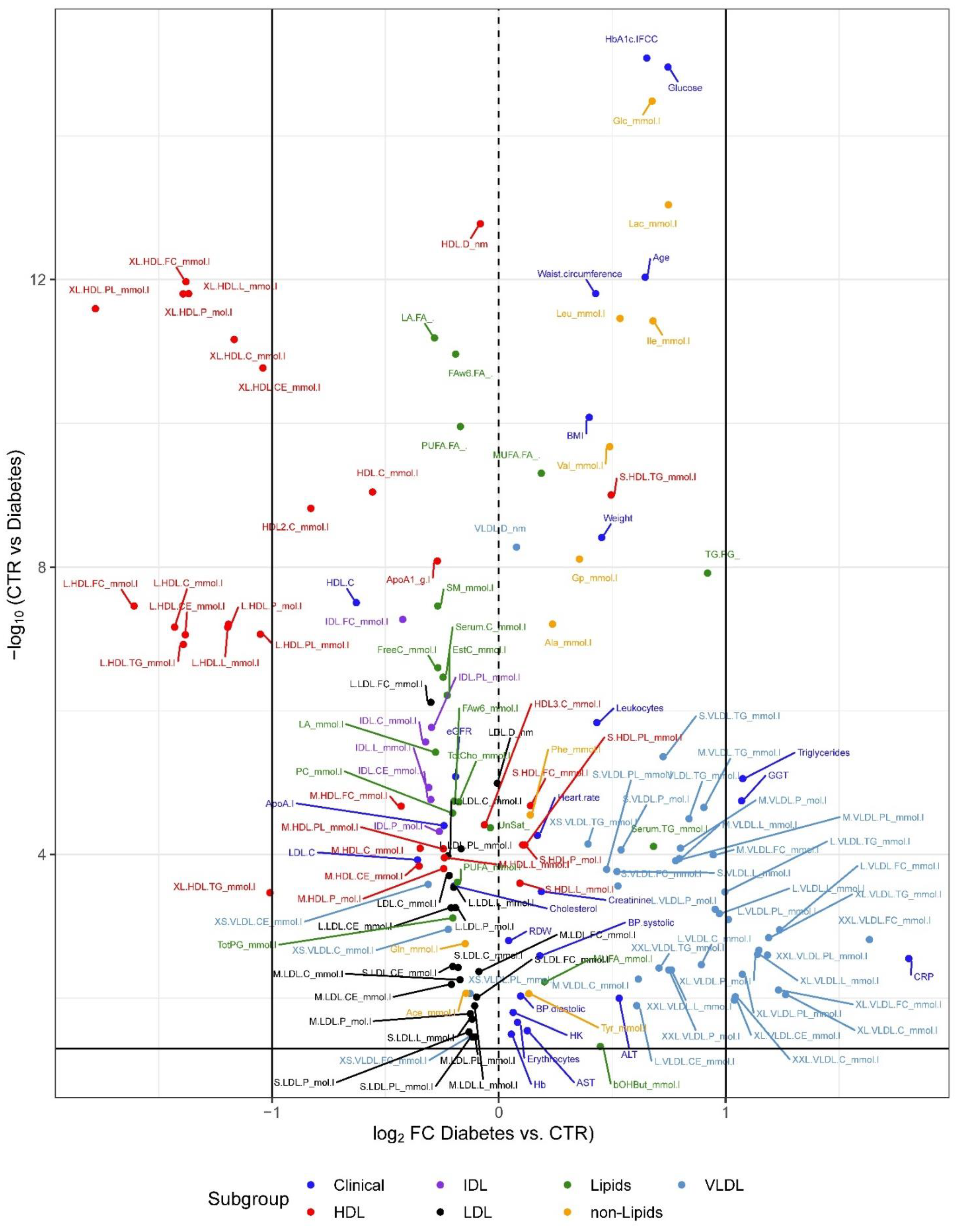 Biomolecules 13 00497 g001