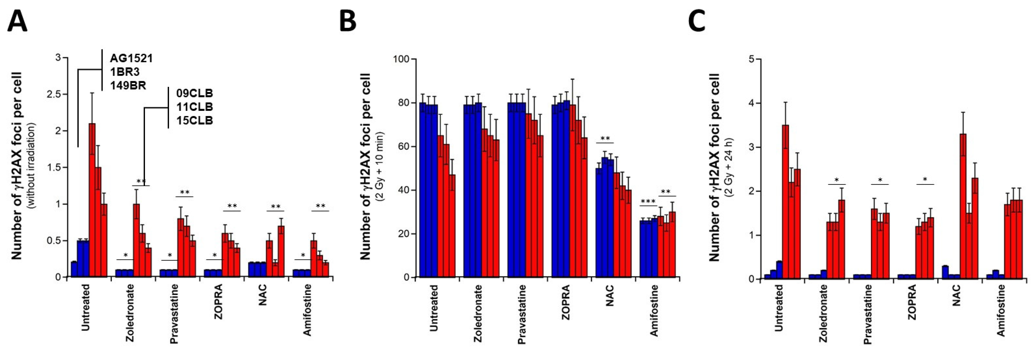Biomolecules 13 00524 g004