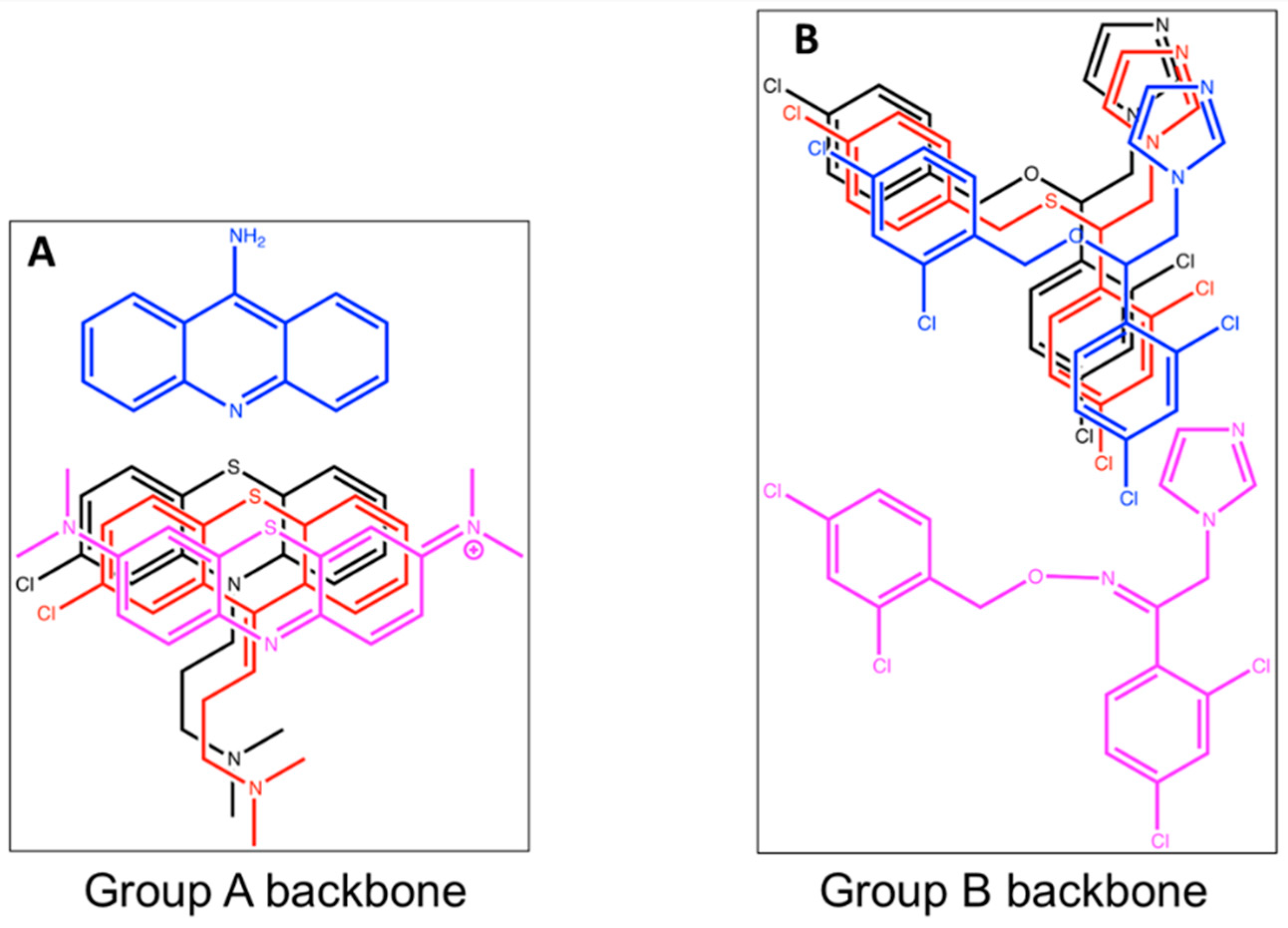 Biomolecules 13 01485 g006a