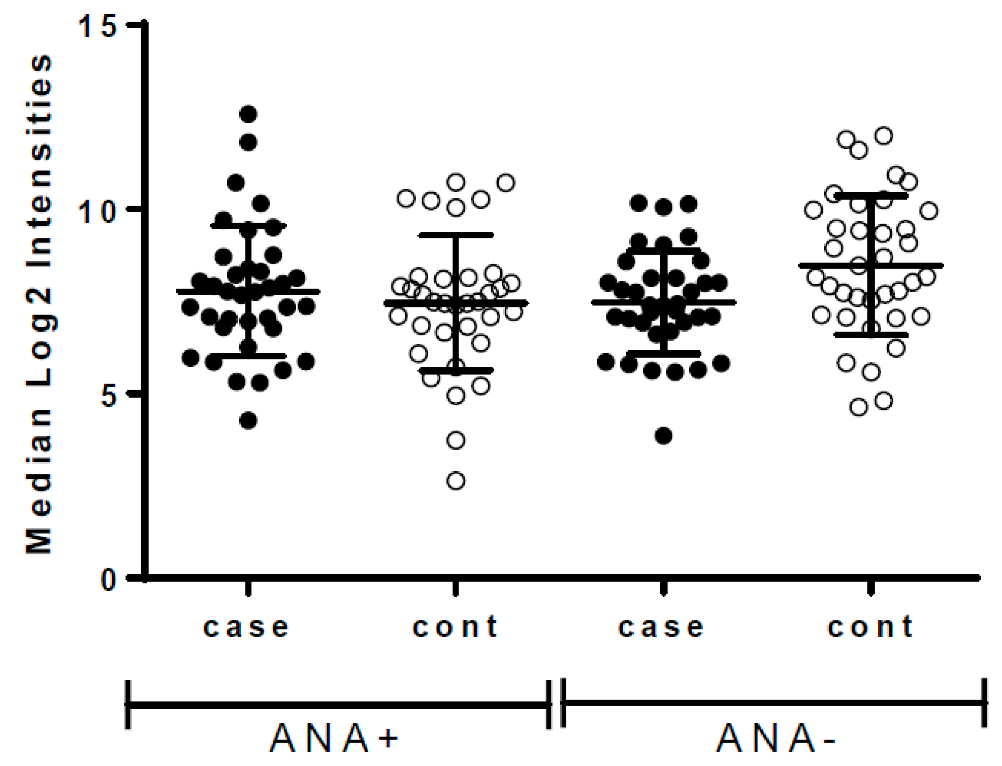 Biomolecules 13 01566 g001