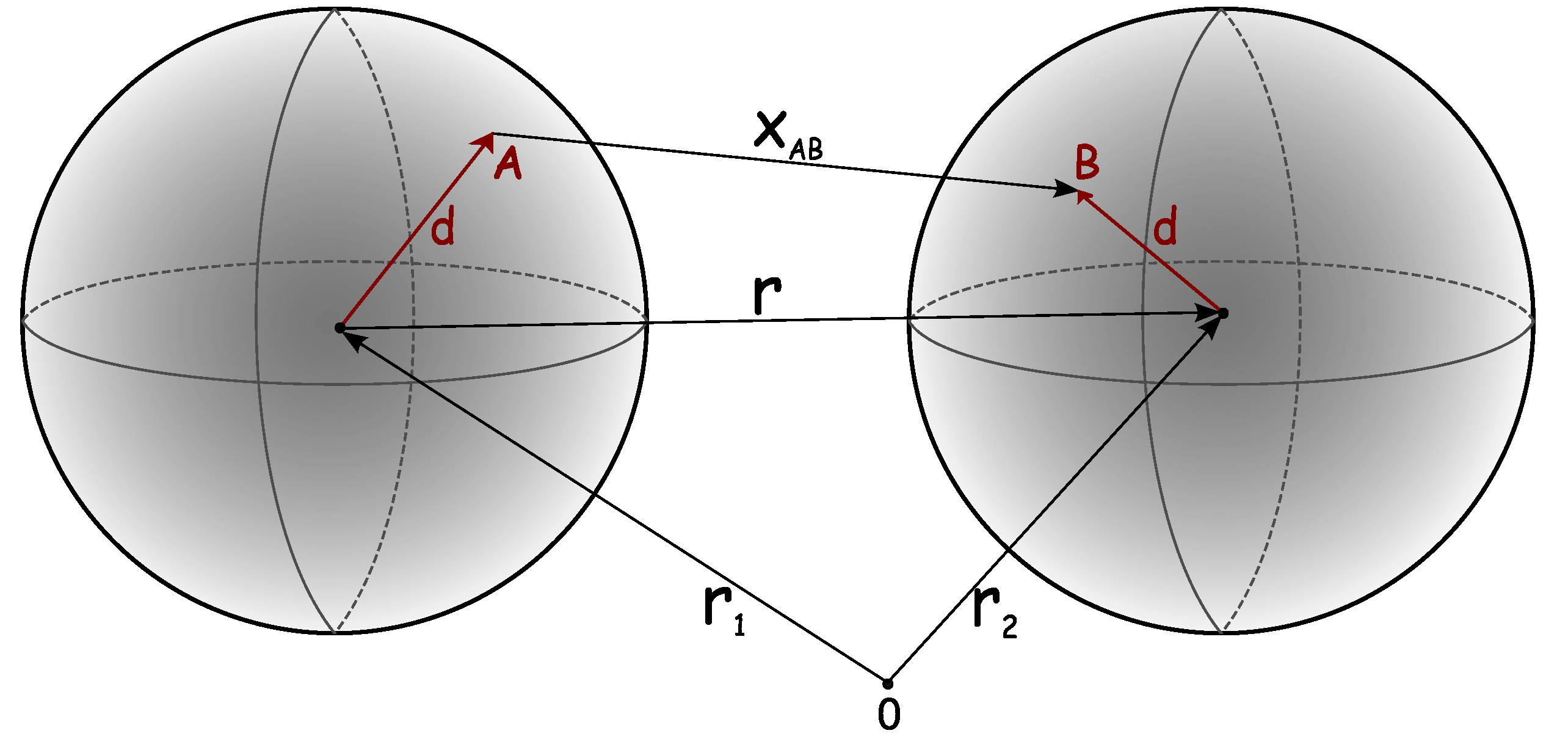 Biomolecules 13 01703 g002