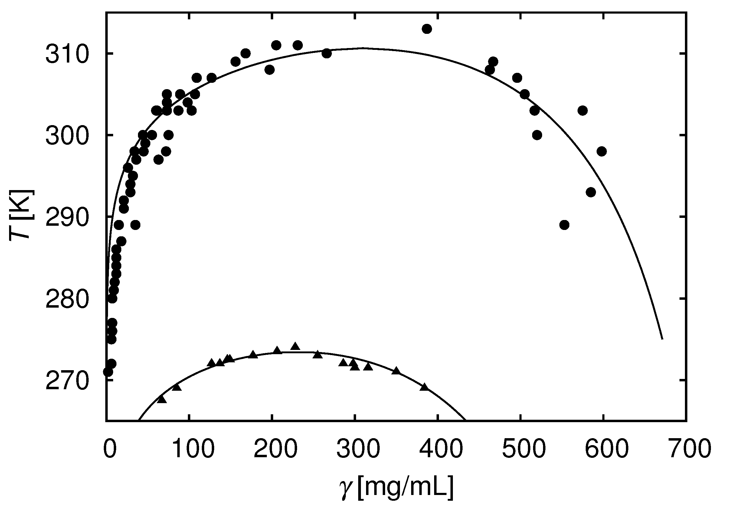 Biomolecules 13 01703 g003