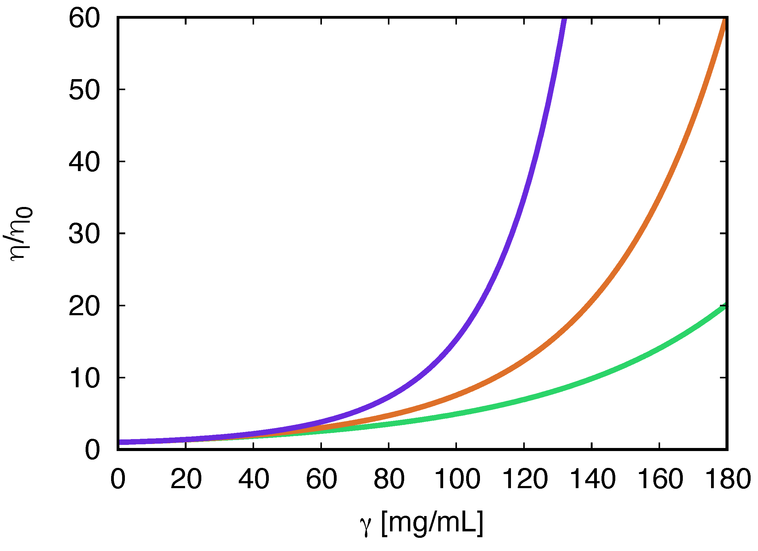 Biomolecules 13 01703 g007