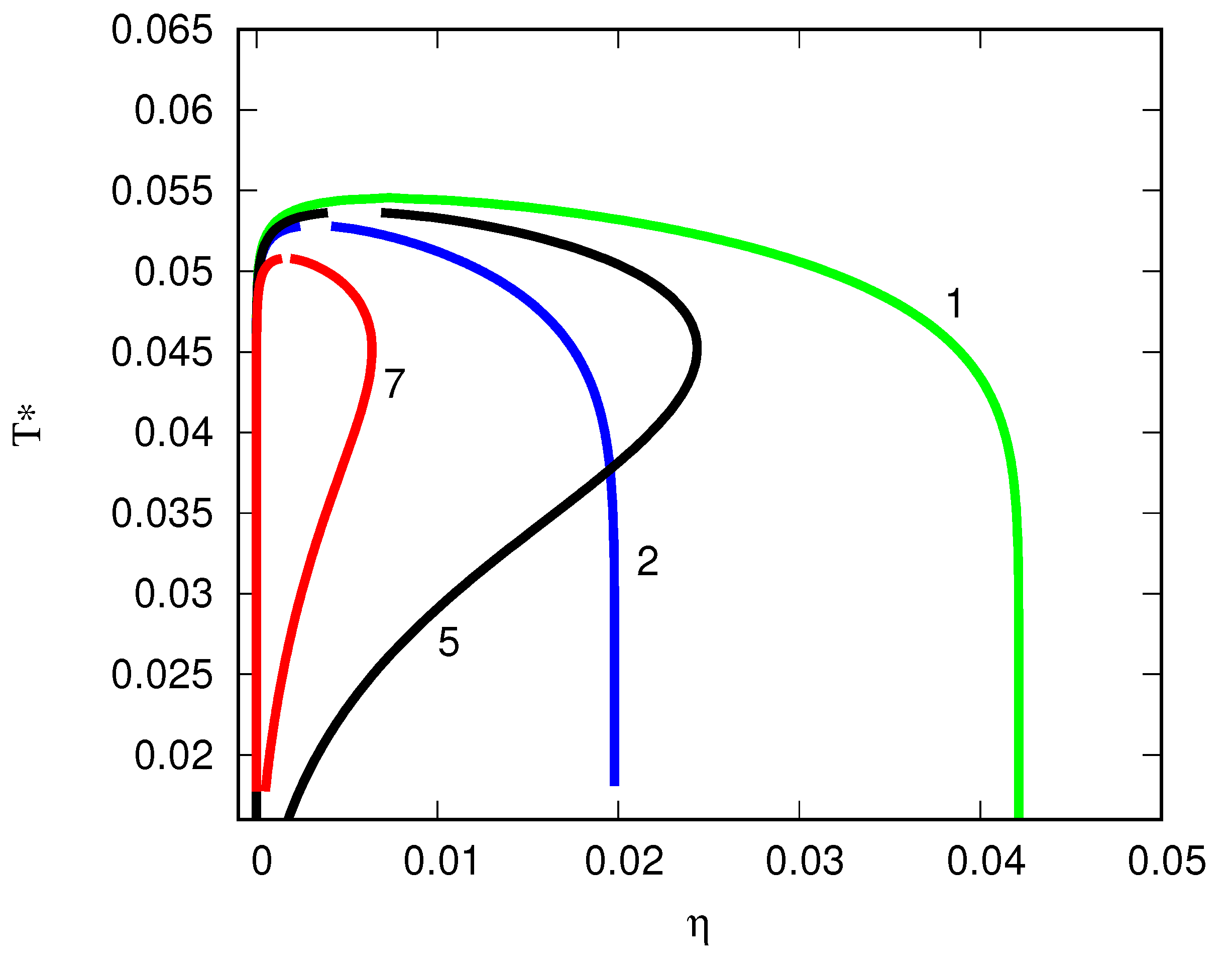 Biomolecules 13 01703 g010