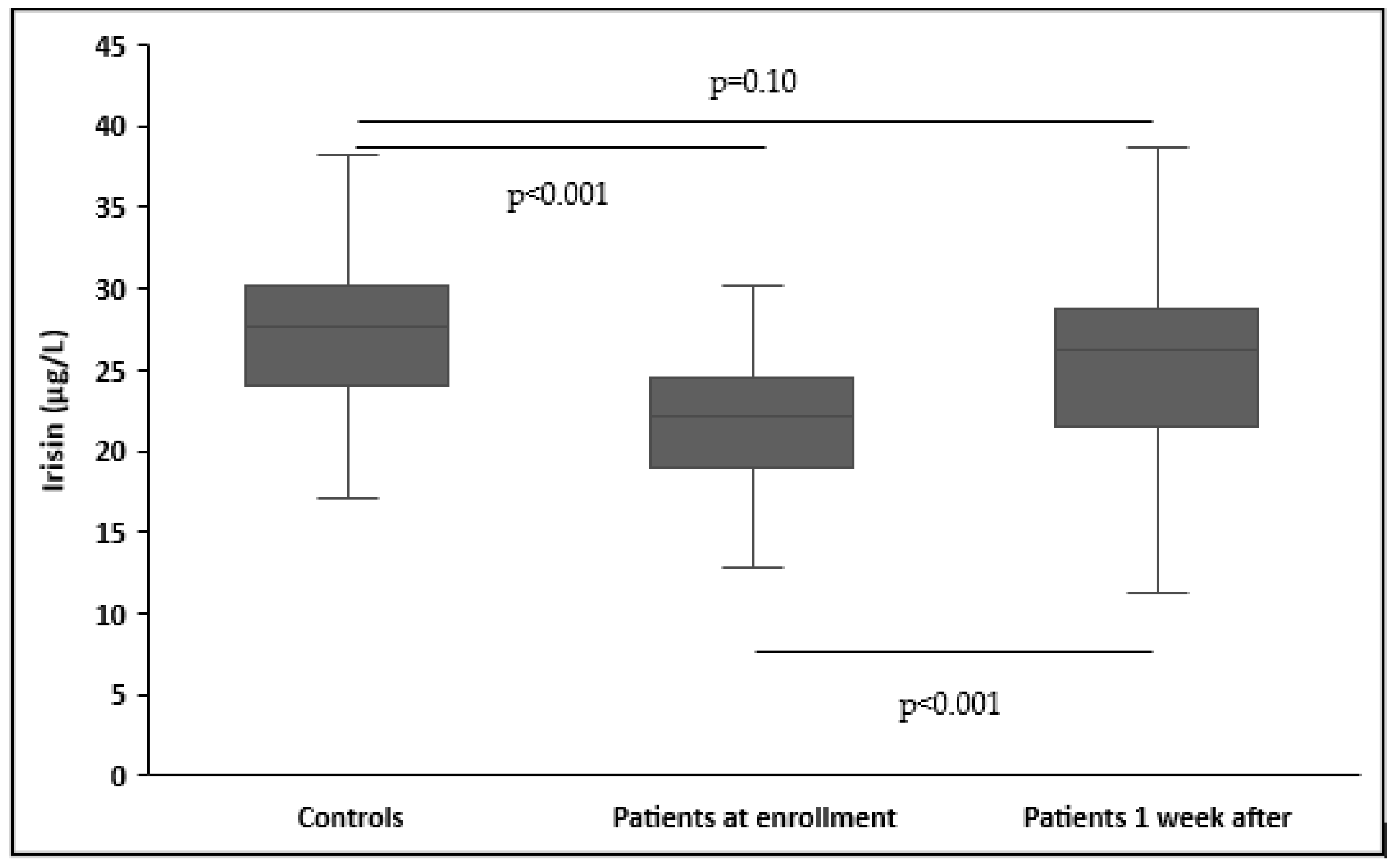 Biomolecules 14 00291 g001