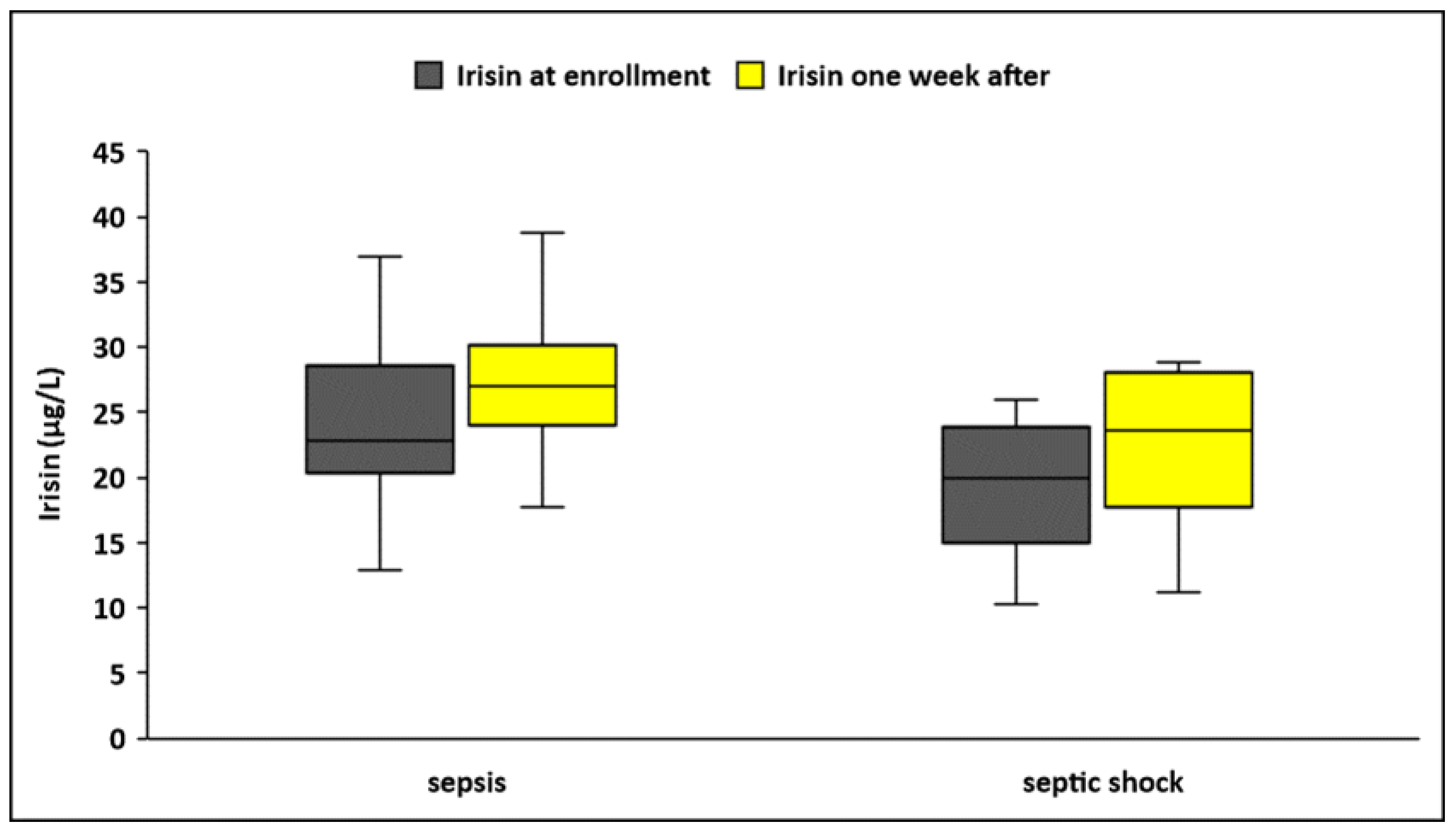 Biomolecules 14 00291 g002