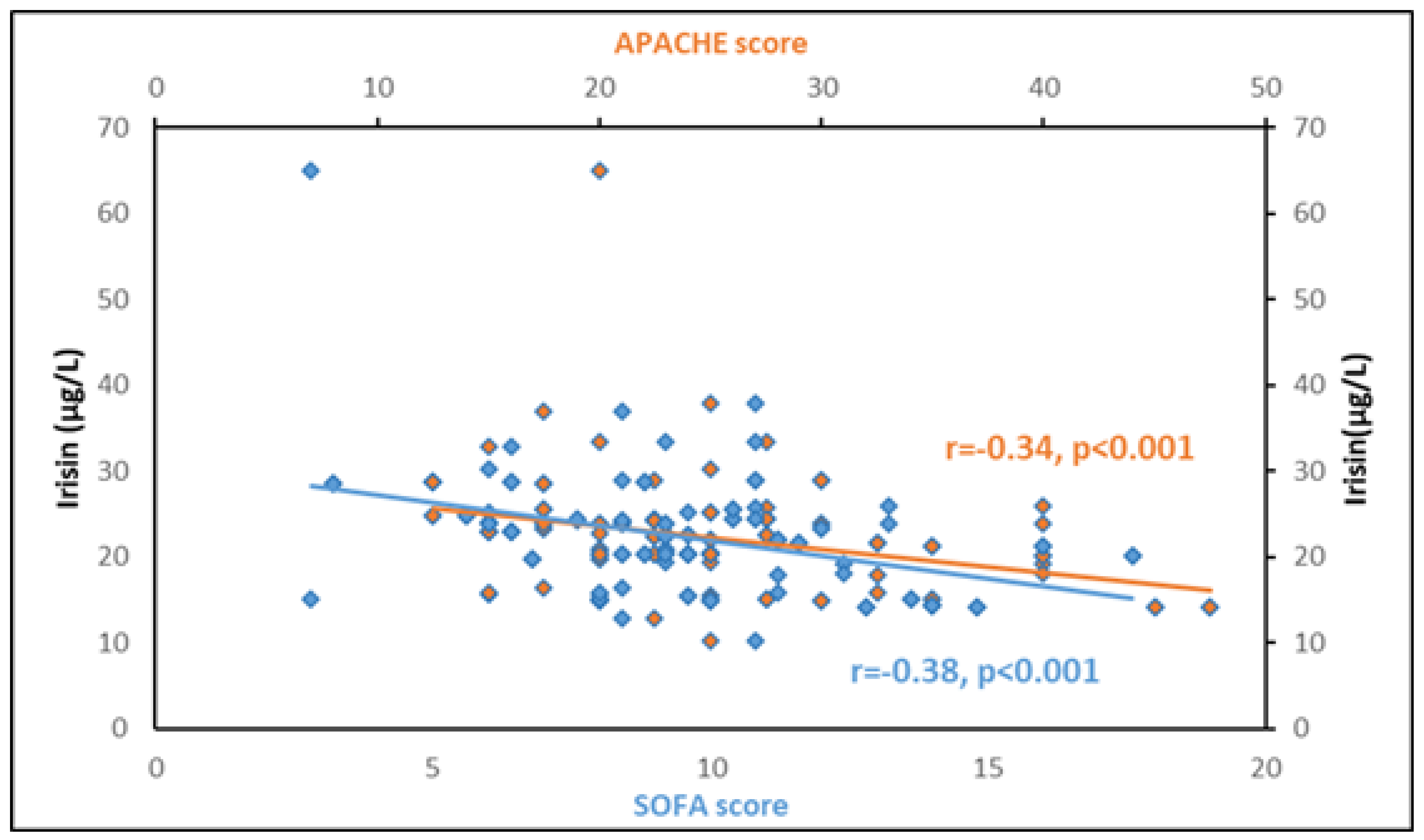 Biomolecules 14 00291 g004