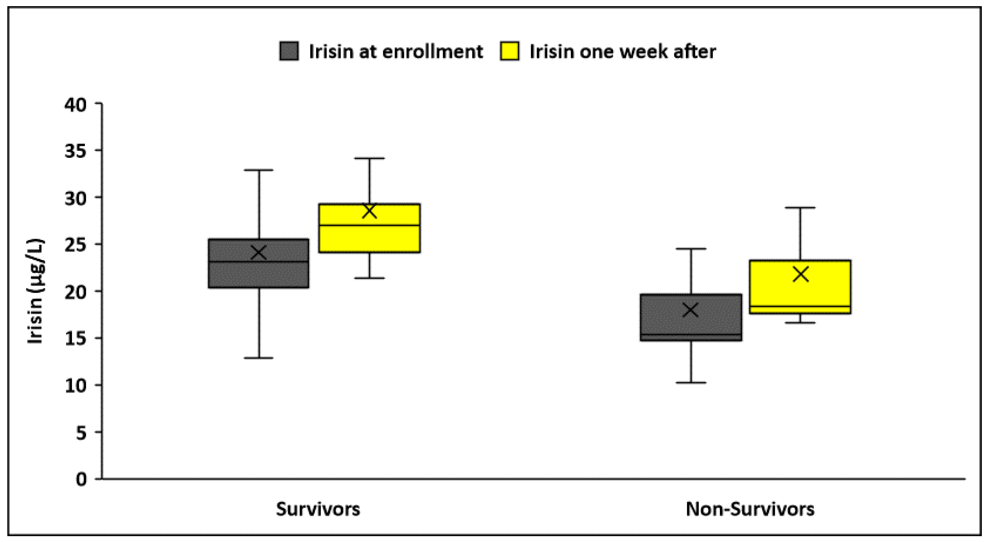 Biomolecules 14 00291 g005